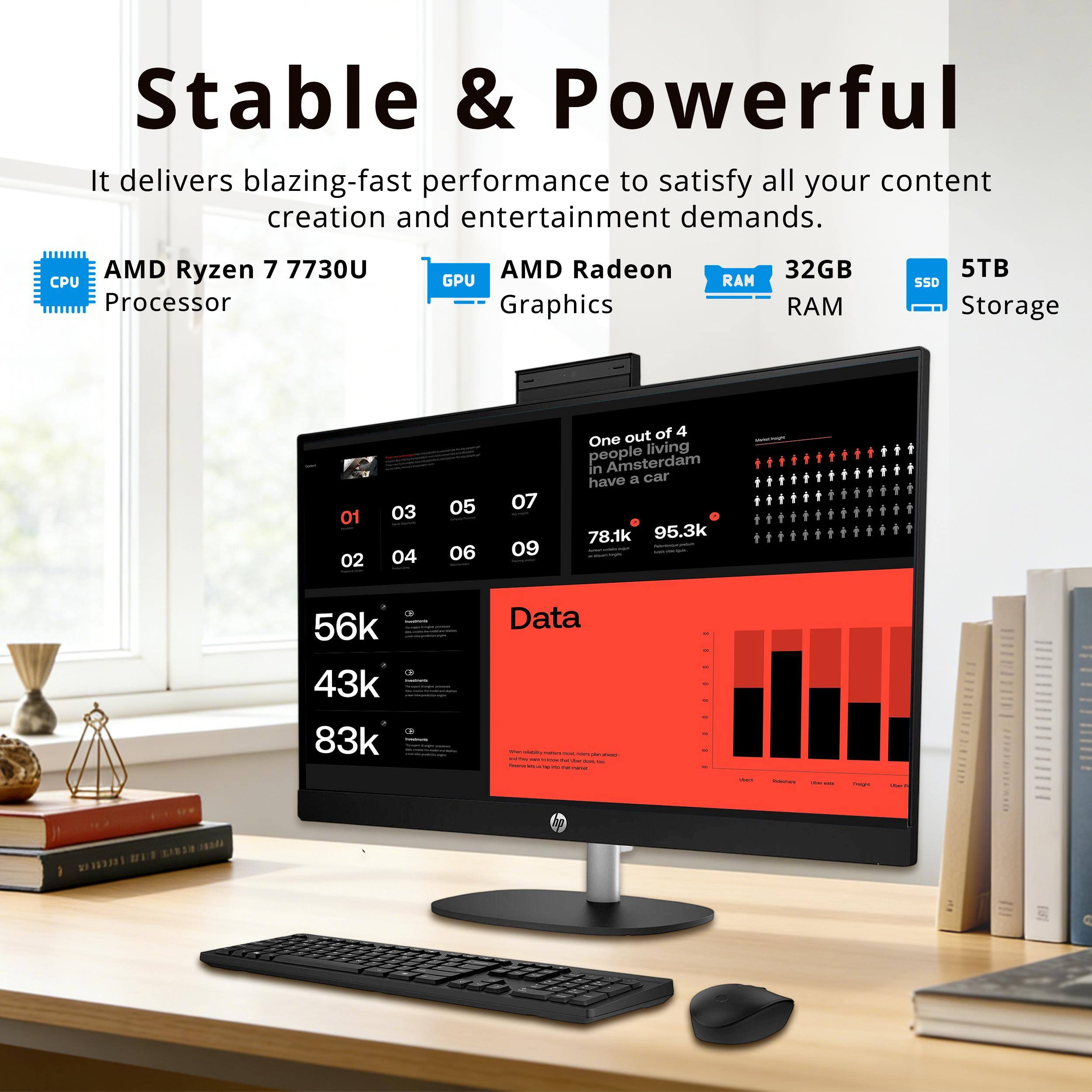 Stable & Powerful  
It delivers blazing-fast performance to satisfy all your content creation and entertainment demands.  
AMD Ryzen 7 7730U CPU Processor  
AMD Radeon GPU Graphics  
32GB RAM  
5TB SSD Storage  

One out of 4 people living in Amsterdam have a car  
78.1k  
95.3k  
56k  
43k  
83k  

Data