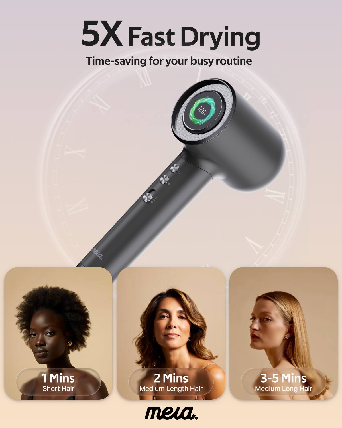 5X Fast Drying  
Time-saving for your busy routine  

1 Min Short Hair  
2 Mins Medium Length Hair  
3-5 Mins Medium Long Hair  

meia.