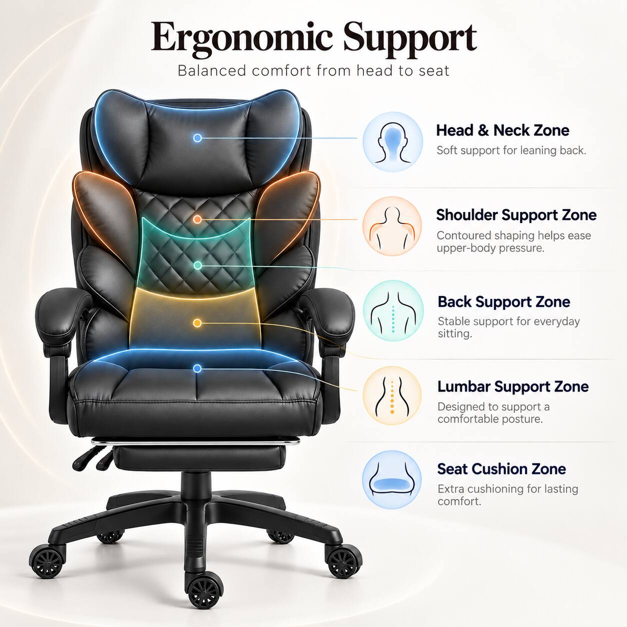 Ergonomic Support  
Balanced comfort from head to seat

Head & Neck Zone  
Soft support for leaning back.

Shoulder Support Zone  
Contoured shaping helps ease upper-body pressure.

Back Support Zone  
Stable support for everyday sitting.

Lumbar Support Zone  
Designed to support a comfortable posture.

Seat Cushion Zone  
Extra cushioning for lasting comfort.