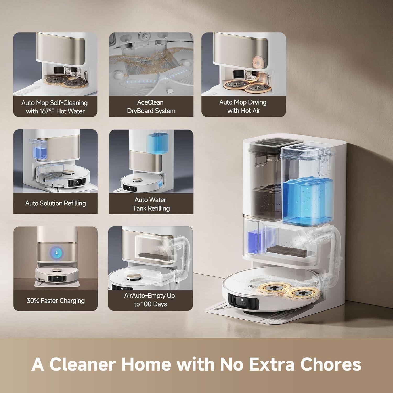 Auto Mop Self-Cleaning with 167°F Hot Water
AceClean DryBoard System
Auto Mop Drying with Hot Air
Auto Solution Refilling
Auto Water Tank Refilling
30% Faster Charging
AirAuto-Empty Up to 100 Days
A Cleaner Home with No Extra Chores