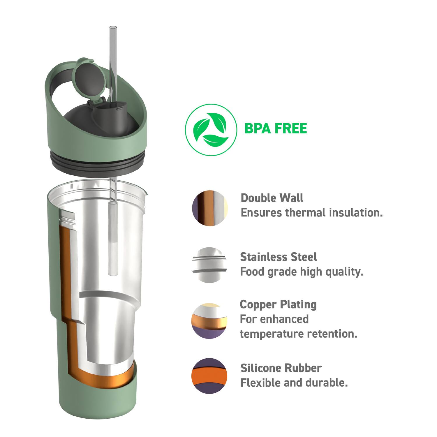 BPA FREE  
Double Wall Ensures thermal insulation.  
Stainless Steel Food grade high quality.  
Copper Plating For enhanced temperature retention.  
Silicone Rubber Flexible and durable.