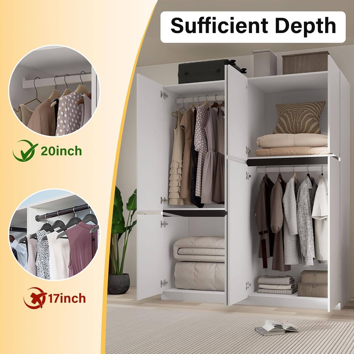 Sufficient Depth 20inch x 17inch 17inch 4