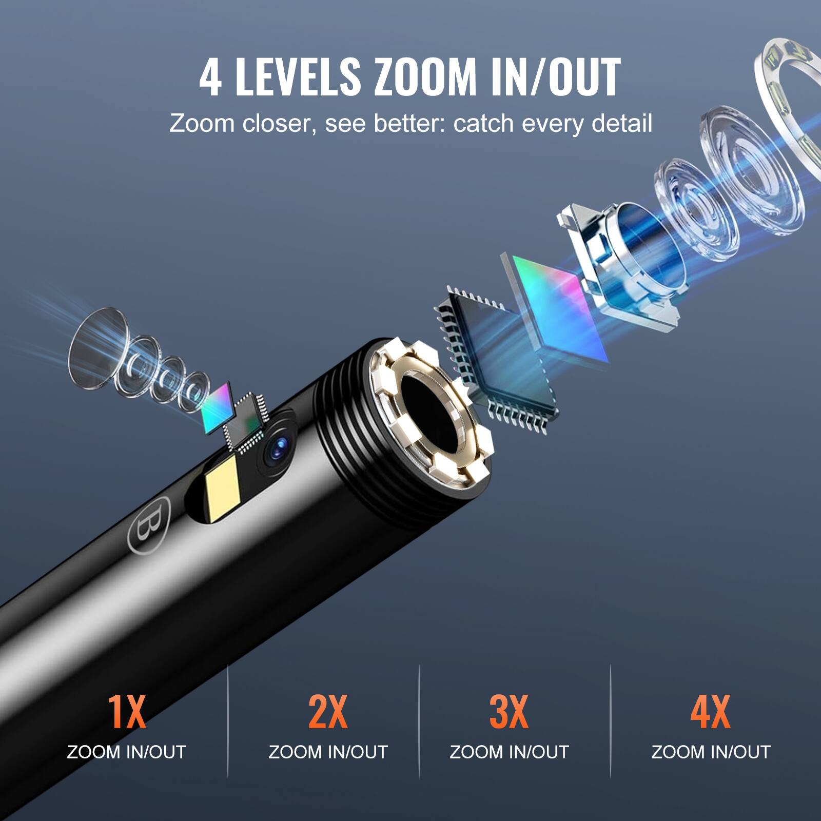 4 LEVELS ZOOM IN/OUT  
Zoom closer, see better: catch every detail  

1X ZOOM IN/OUT  
2X ZOOM IN/OUT  
3X ZOOM IN/OUT  
4X ZOOM IN/OUT