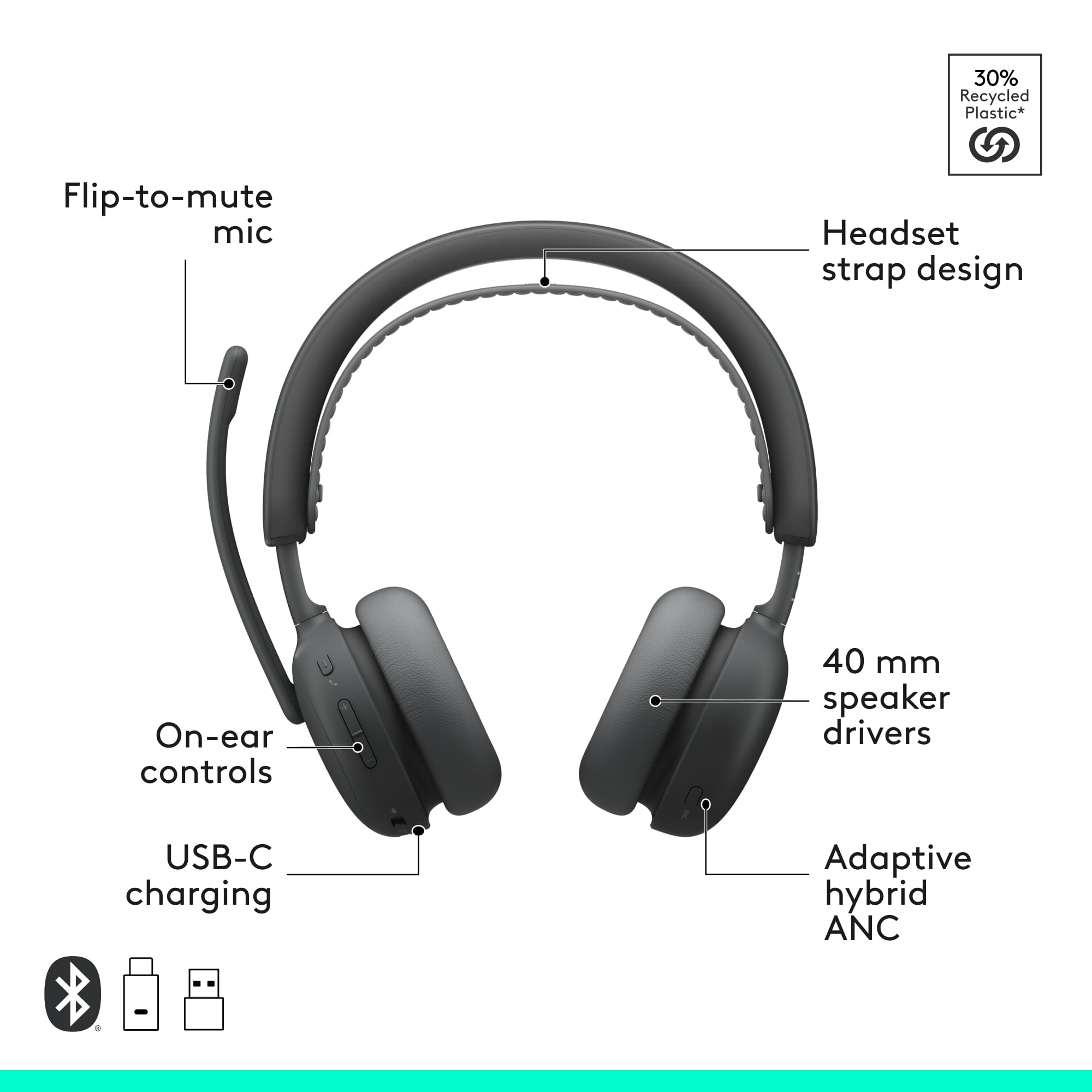 Logitech Zone Wireless 2 ES Noise Cancelling Headset for Business