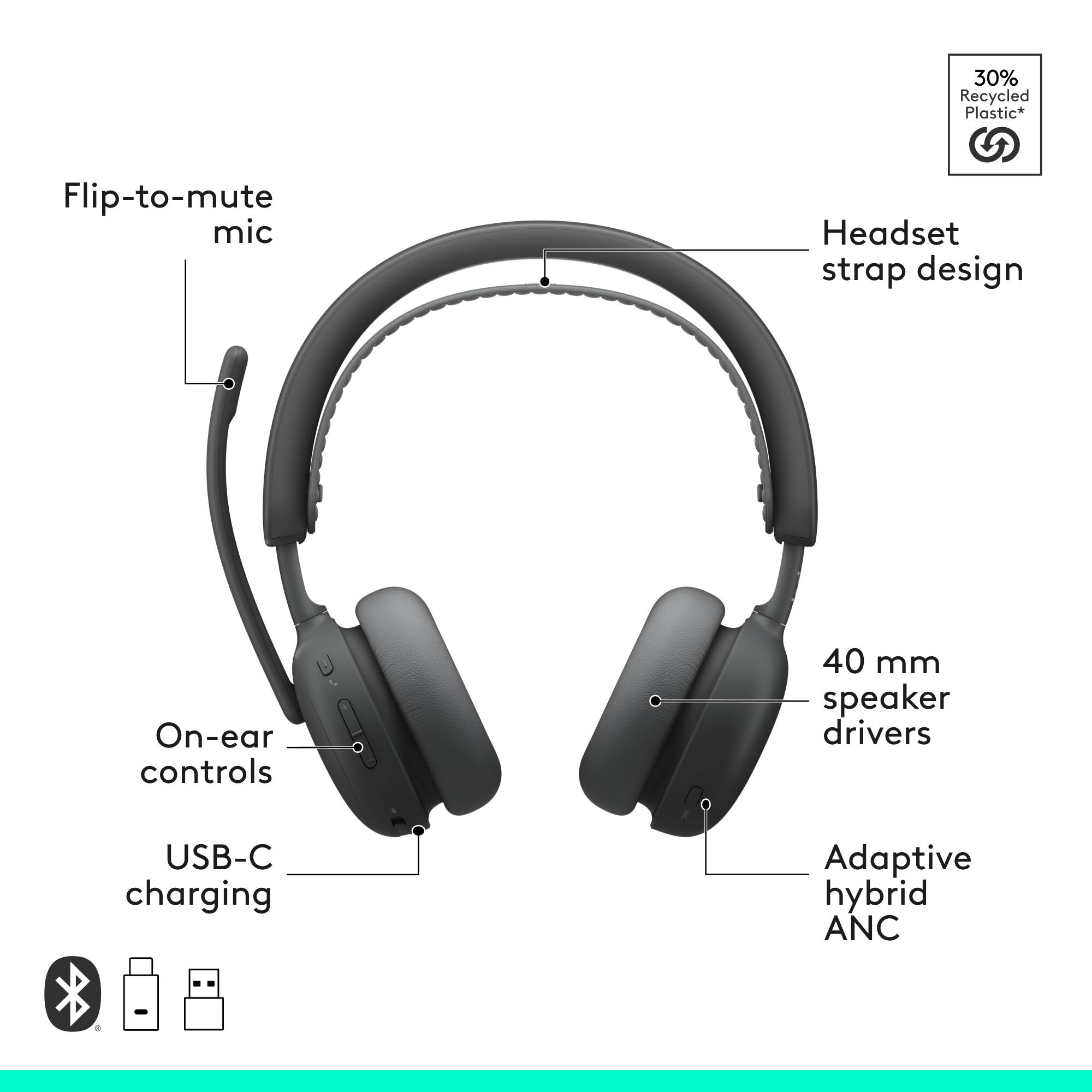 30% Recycled Plastic*  
Flip-to-mute mic  
Headset strap design  
On-ear controls  
USB-C charging  
40 mm speaker drivers  
Adaptive hybrid ANC