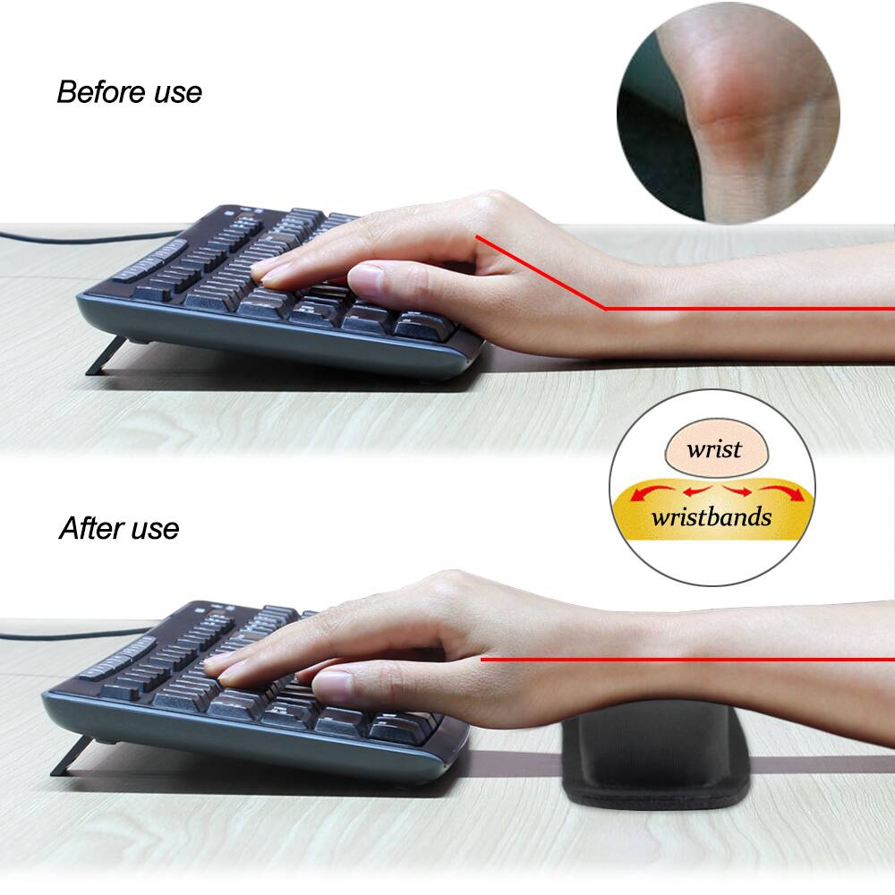 Before use  
wrist  
After use  
wristbands