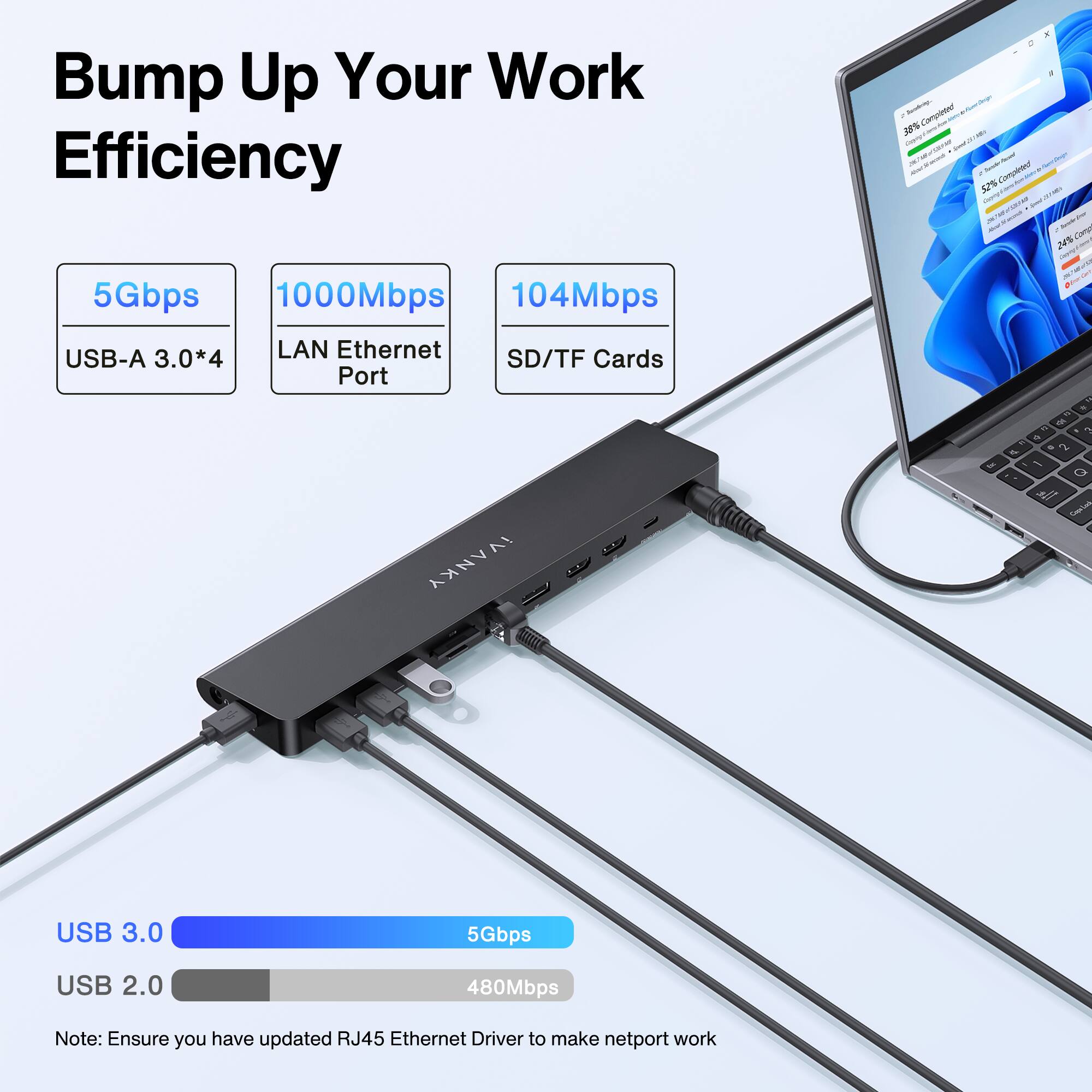 Bump Up Your Work Efficiency

- 5Gbps USB-A 3.0*4
- 1000Mbps LAN Ethernet Port
- 104Mbps SD/TF Cards

USB 3.0: 5Gbps
USB 2.0: 480Mbps

Note: Ensure you have updated RJ45 Ethernet Driver to make netport work