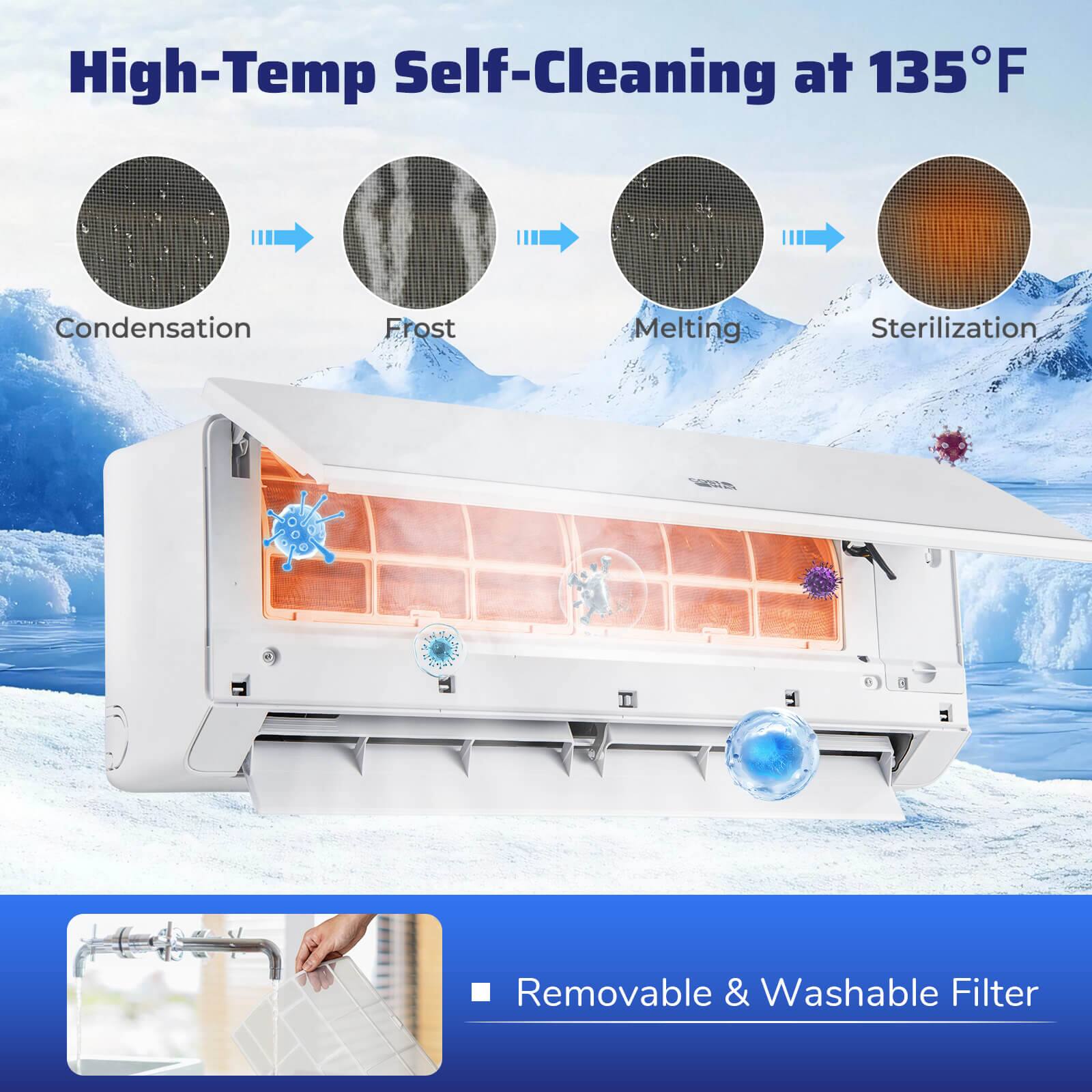 High-Temp Self-Cleaning at 135°F
Condensation
Frost
Melting
Sterilization

Removable & Washable Filter