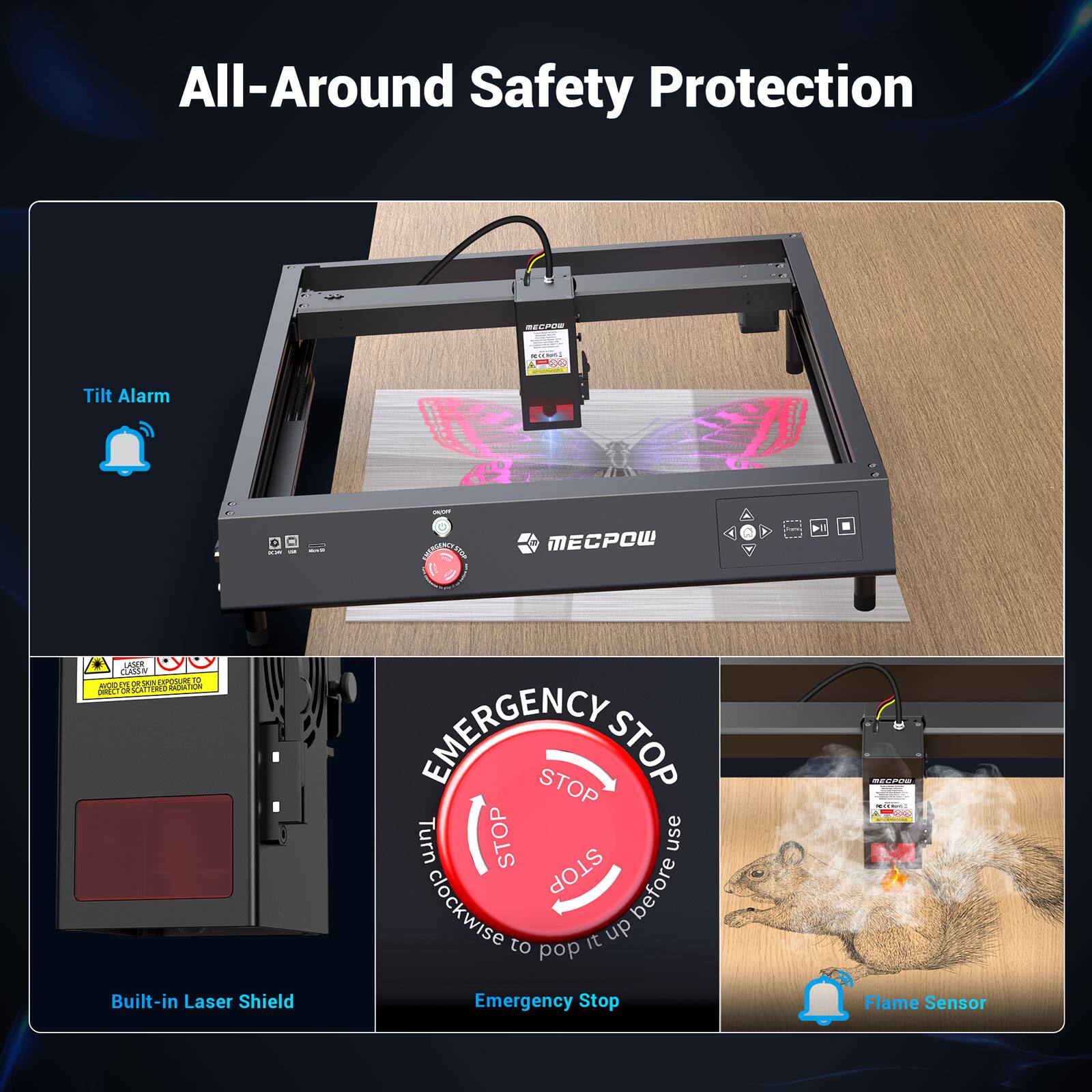 All-Around Safety Protection:

* Tilt Alarm: -- : MECPOW
* Built-in Laser Shield: 10 NVOUE LN nhSo CATIRD GGhATo
* Emergency Stop: Turn STOP use STOP before clockwise to pop it up
* Flame Sensor: addda