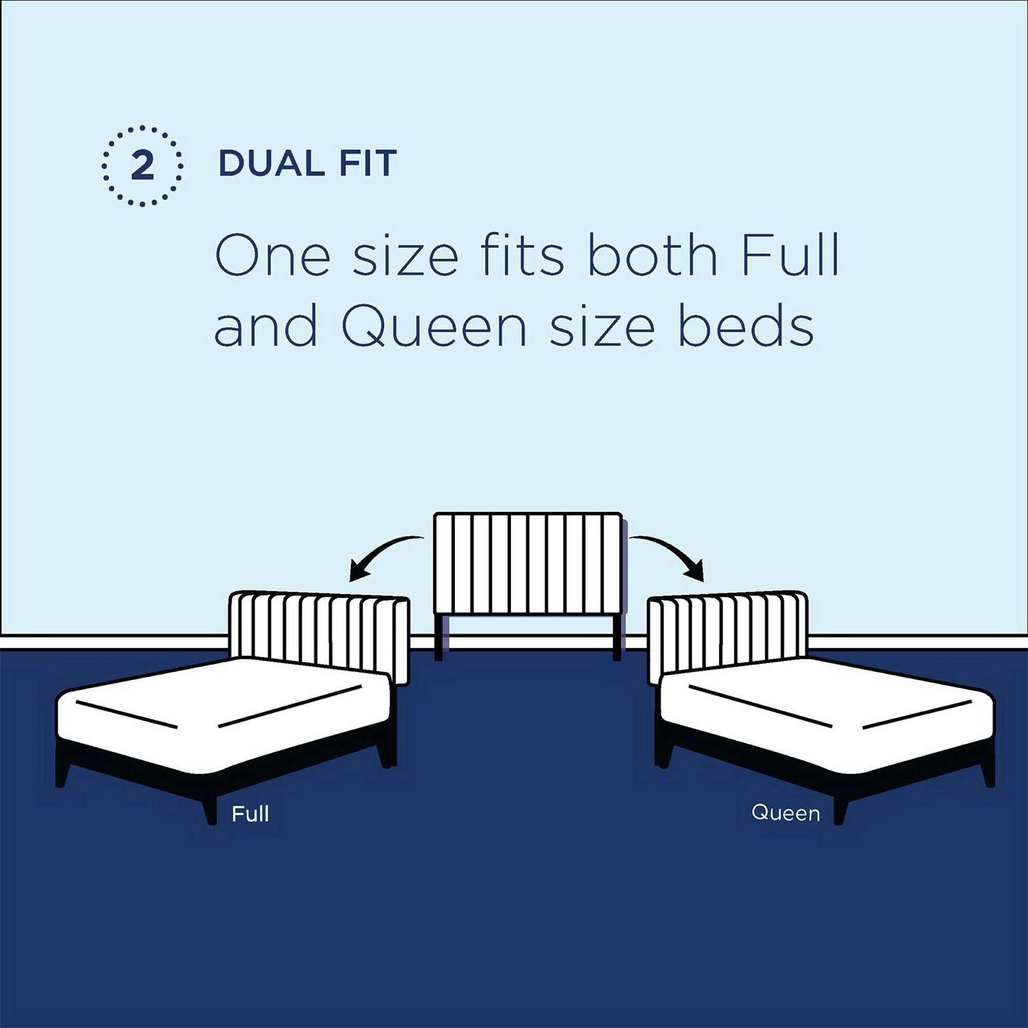 2 DUAL FIT  
One size fits both Full and Queen size beds