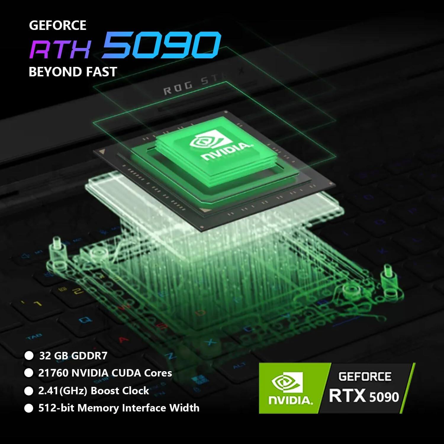 GEFORCE RTX 5090  
BEYOND FAST  

ROG STUDIO  

- 32 GB GDDR7  
- 21760 NVIDIA CUDA Cores  
- 2.41 GHz Boost Clock  
- 512-bit Memory Interface Width  

GEFORCE RTX 5090