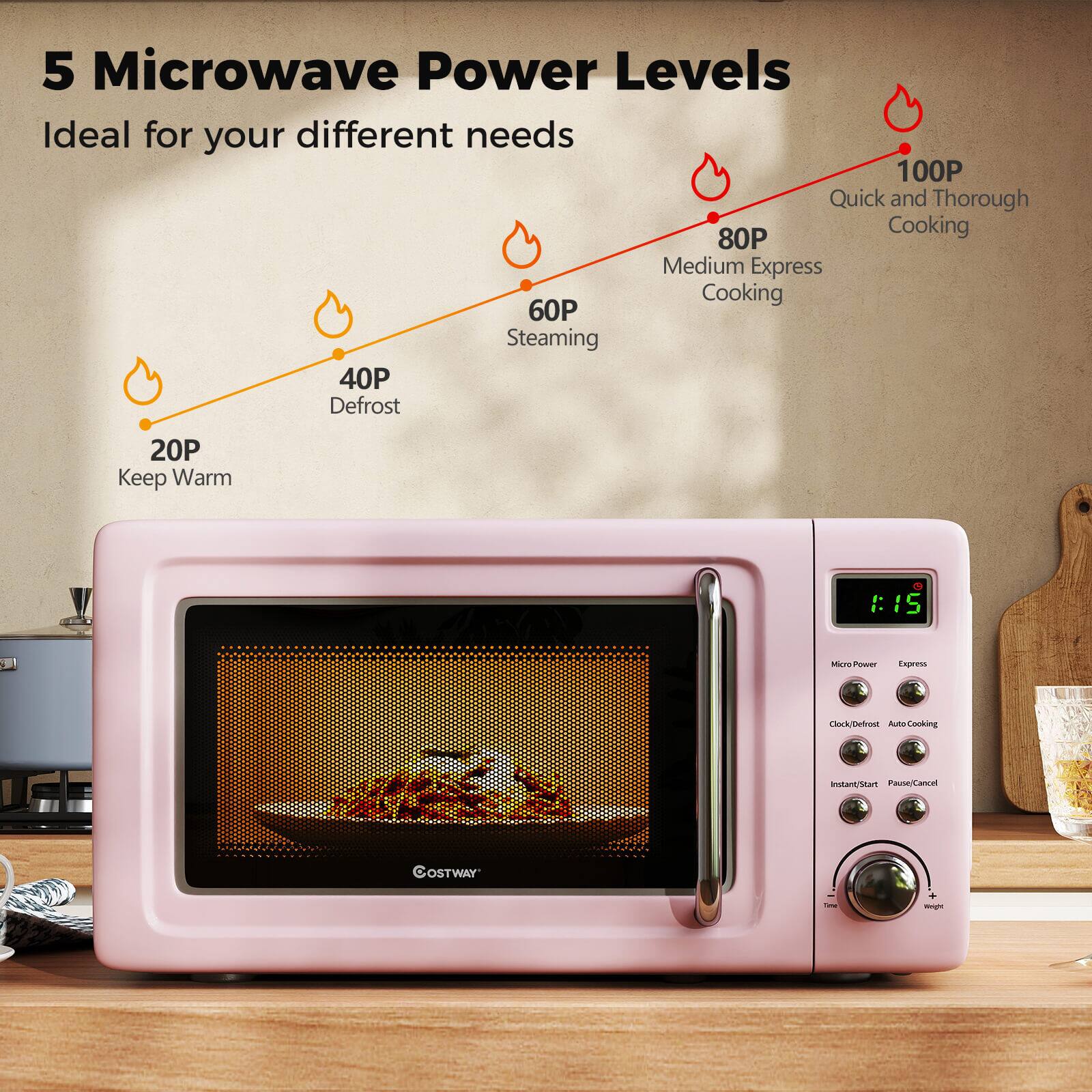 5 Microwave Power Levels  
Ideal for your different needs  

- 100P: Quick and Thorough Cooking  
- 80P: Medium Express Cooking  
- 60P: Steaming  
- 40P: Defrost  
- 20P: Keep Warm  

OSTWAY