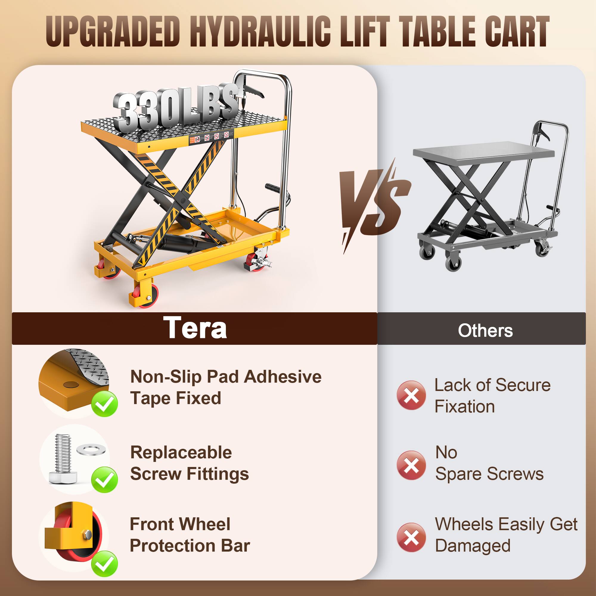 UPGRADED HYDRAULIC LIFT TABLE CART 330LBS!  
Tera vs Others  
Non-Slip Pad Adhesive Tape Fixed  
Replaceable Screw Fittings  
Front Wheel Protection Bar  
Lack of Secure Fixation  
No Spare Screws  
Wheels Easily Get Damaged