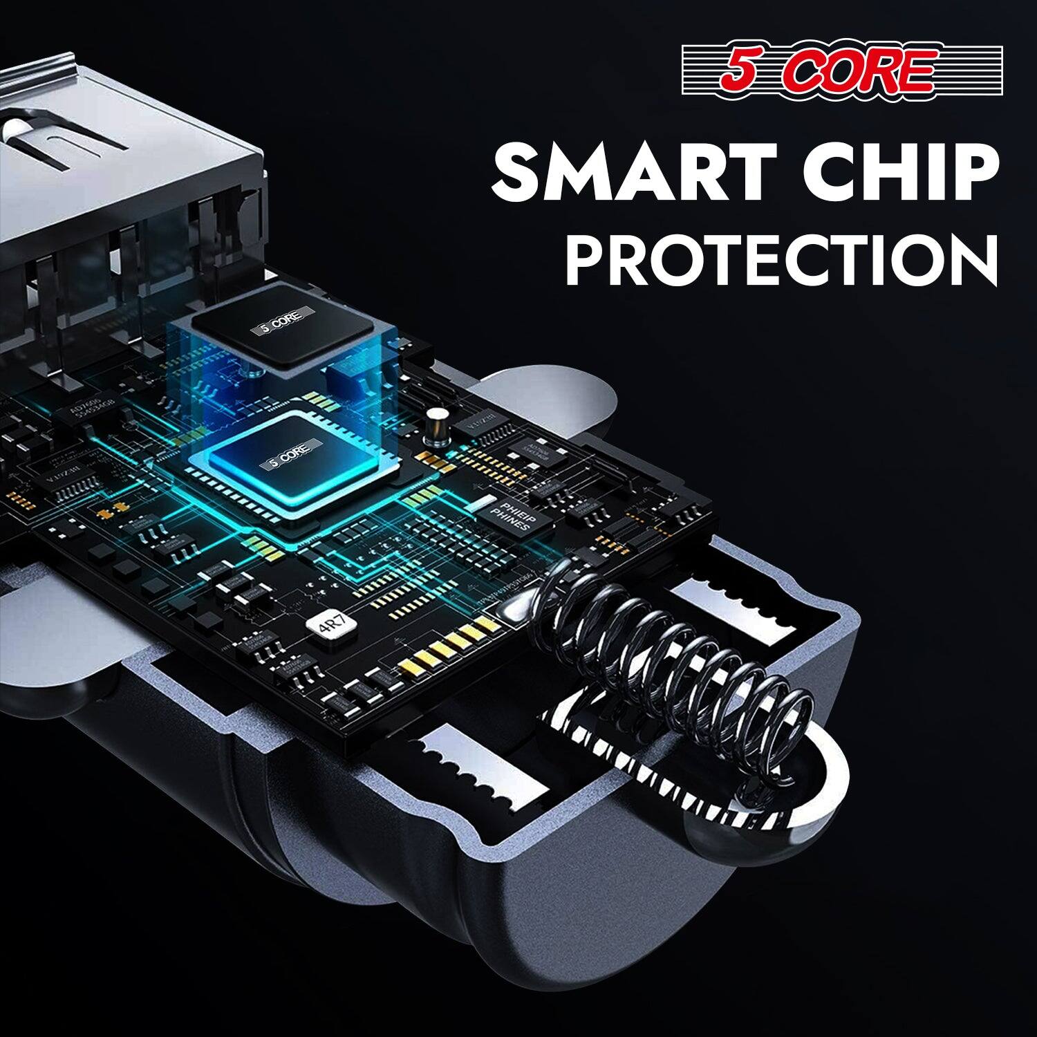 5 CORE  
SMART CHIP PROTECTION