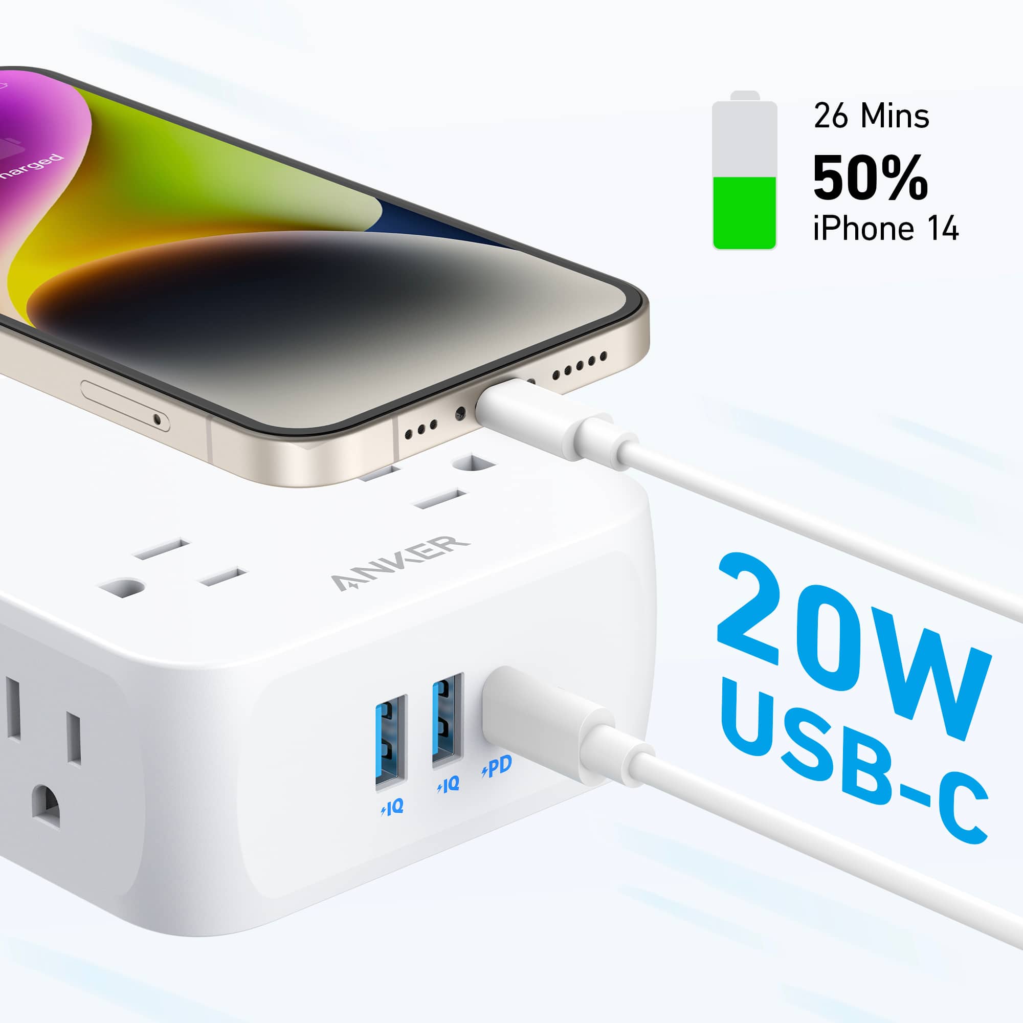 The text on the image reads: "Anker 20W USB-C 26 Mins 50% iPhone 14".