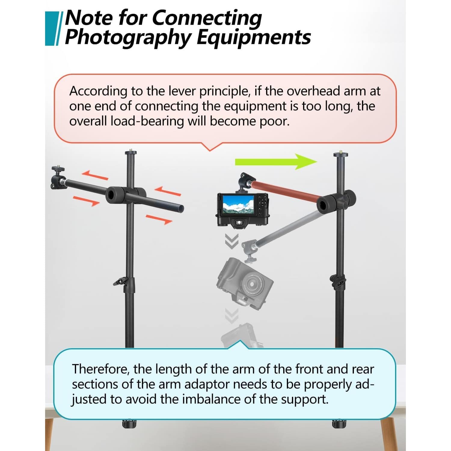 Note for Connecting Photography Equipments
According to the lever principle, if the overhead arm at one end of connecting the equipment is too long, the overall load-bearing will become poor.
Therefore, the length of the arm of the front and rear sections of the arm adaptor needs to be properly adjusted to avoid the imbalance of the support.