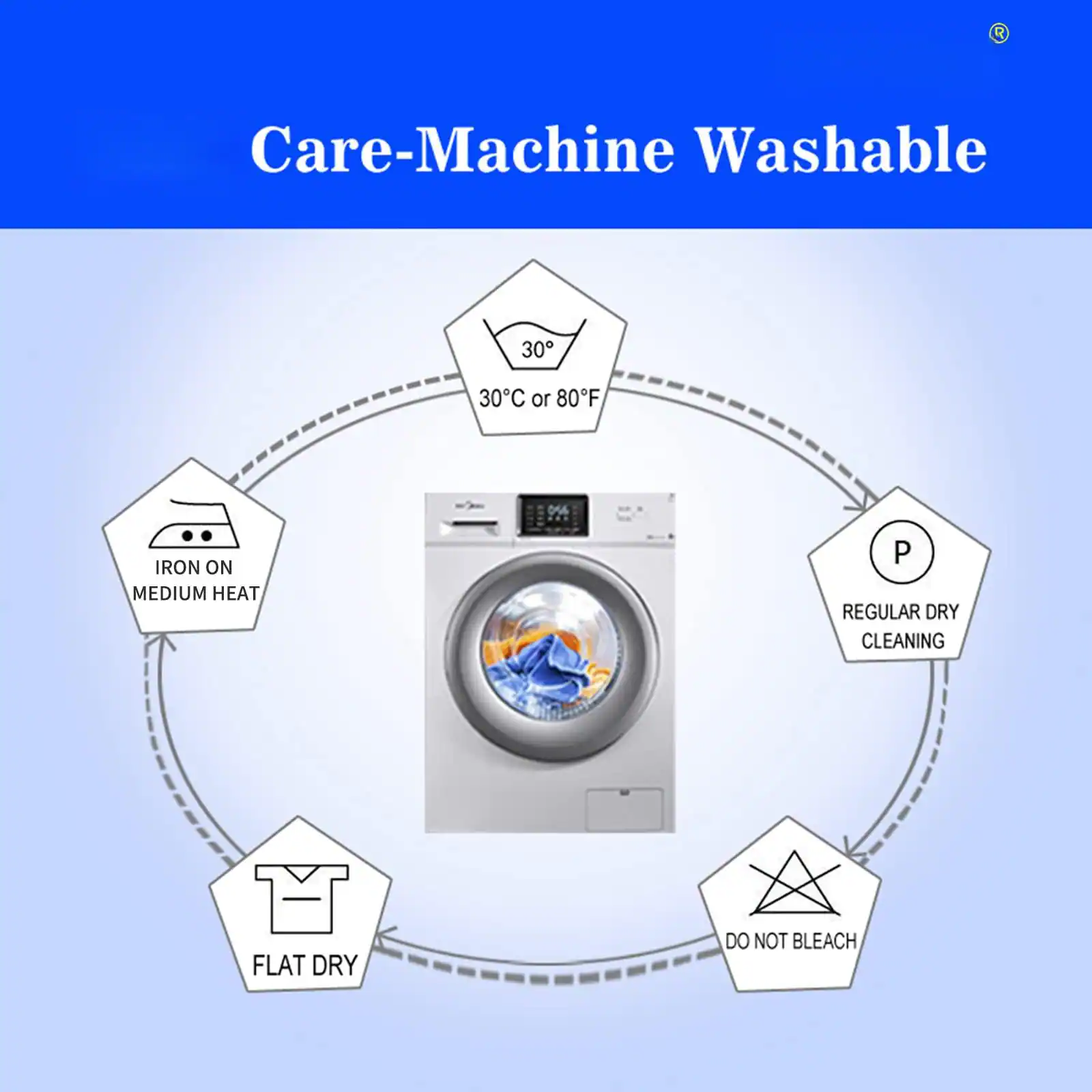 Care-Machine Washable  
30°C or 80°F  
IRON ON MEDIUM HEAT  
FLAT DRY  
DO NOT BLEACH  
REGULAR DRY CLEANING