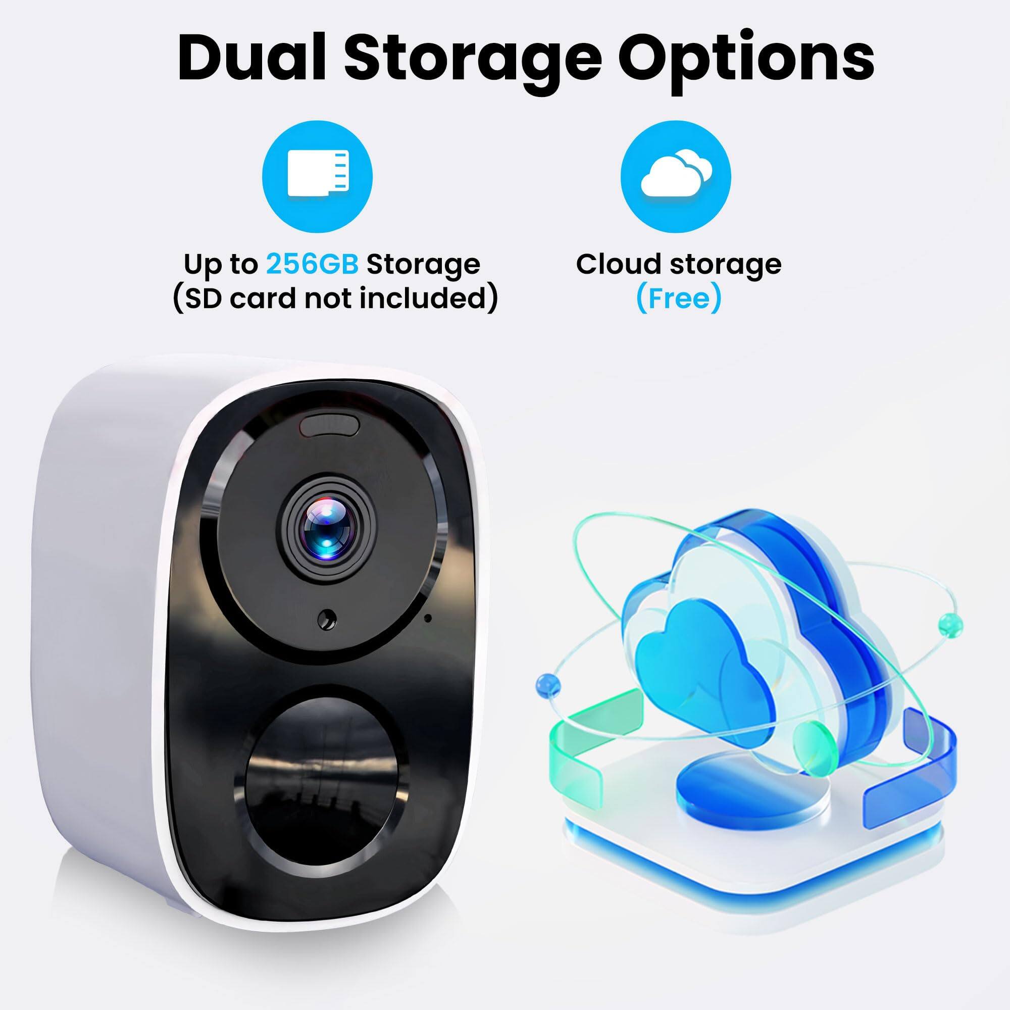 Dual Storage Options

- Up to 256GB Storage (SD card not included)
- Cloud storage (Free)