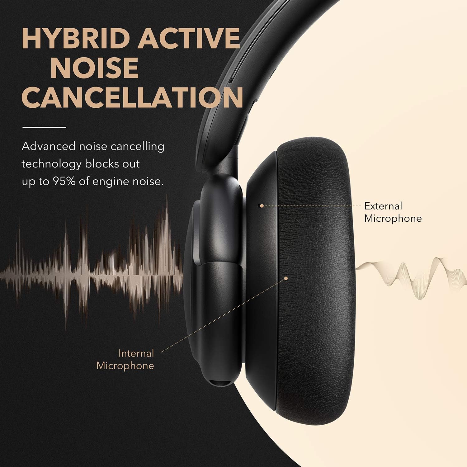HYBRID ACTIVE NOISE CANCELLATION

Advanced noise cancelling technology blocks out up to 95% of engine noise.

Internal Microphone

External Microphone
