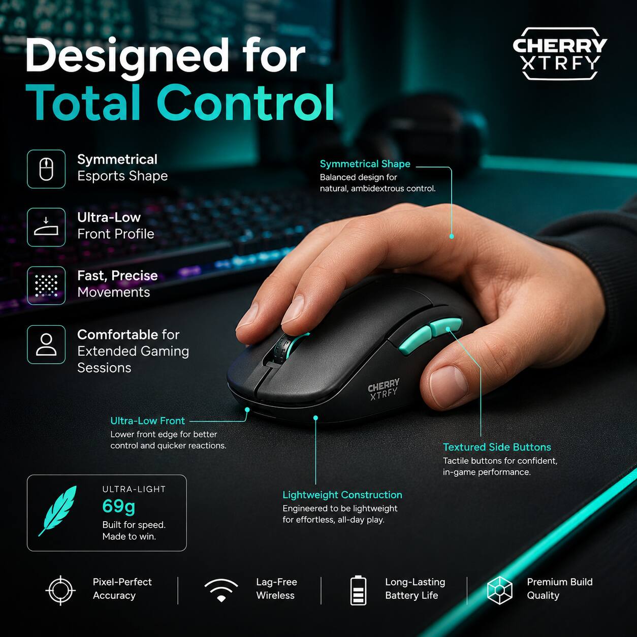 Designed for Total Control

CHERRY XTRFY

Symmetrical Esports Shape
Symmetrical Shape
Balanced design for natural, ambidextrous control.

Ultra-Low Front Profile
Fast, Precise Movements
Comfortable for Extended Gaming Sessions

Ultra-Low Front
Lower front edge for better control and quicker reactions.

Textured Side Buttons
Tactile buttons for confident, in-game performance.

ULTRA-LIGHT 69g
Built for speed. Made to win.

Lightweight Construction
Engineered to be lightweight for effortless, all-day play.

Pixel-Perfect Accuracy
Lag-Free Wireless
Long-Lasting Battery Life
Premium Build Quality