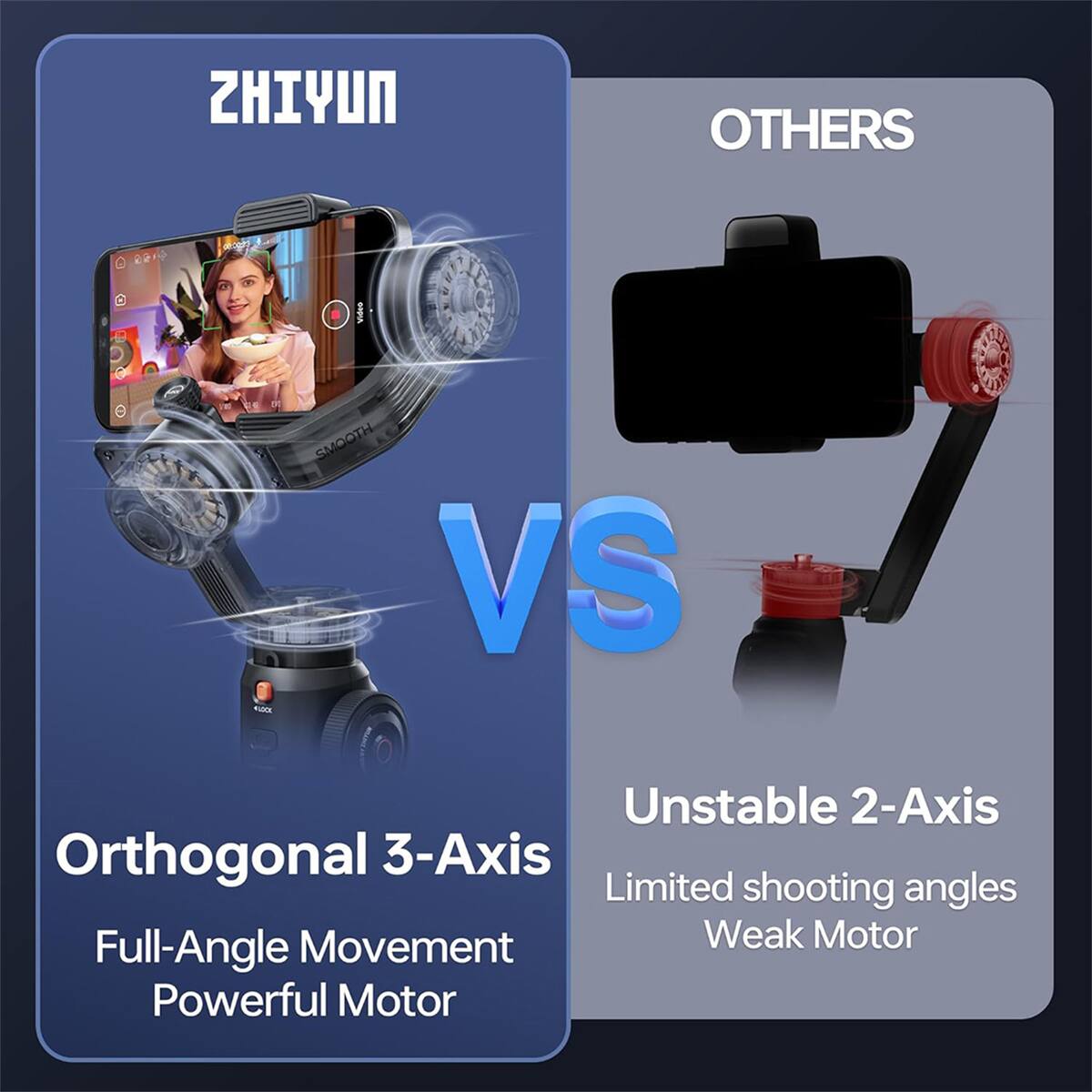 ZHIYUN vs OTHERS  
Smooth VS Unstable  
2-Axis vs 3-Axis  
Limited shooting angles vs Full-Angle  
Weak Motor vs Powerful Motor