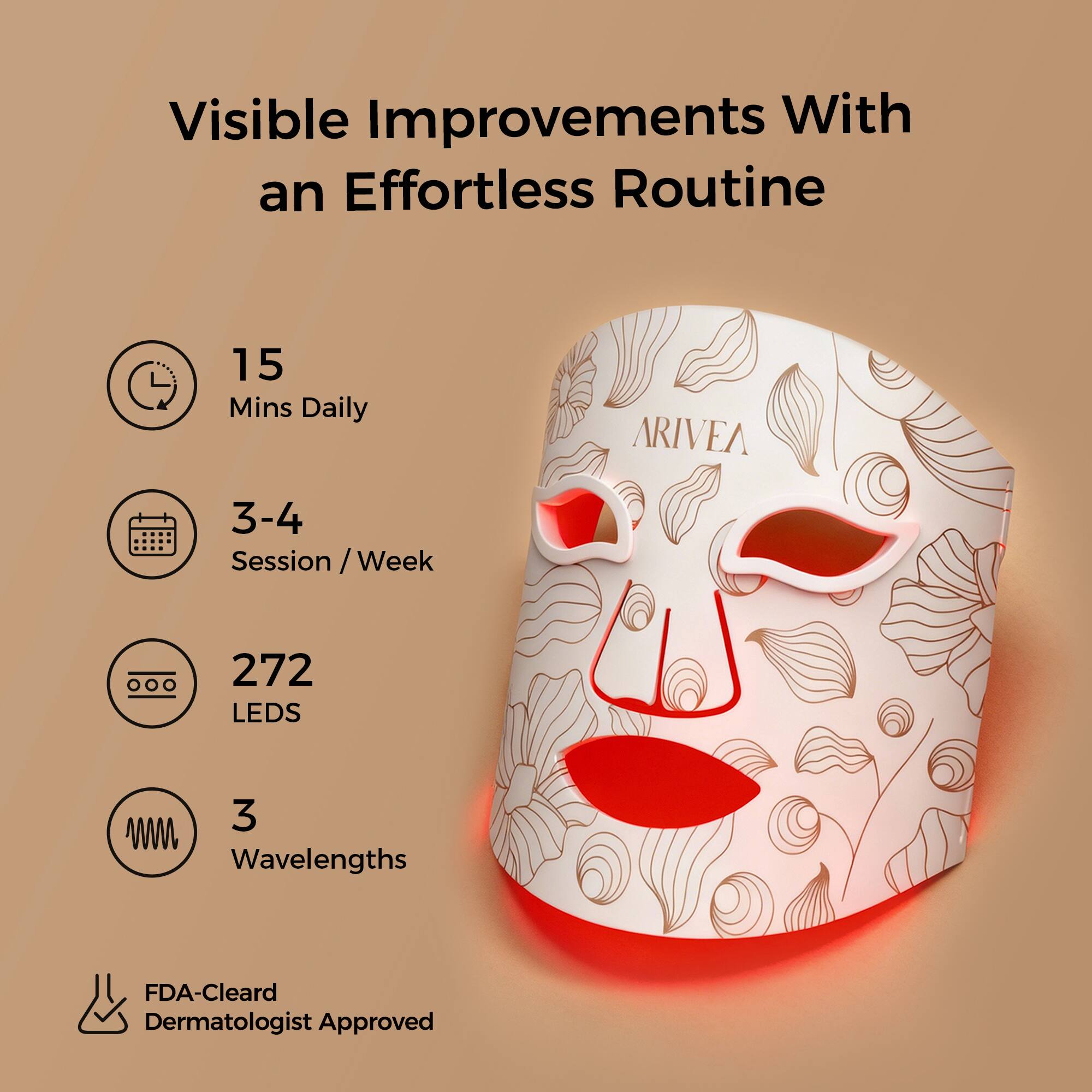 Visible Improvements With an Effortless Routine

15 Mins Daily  
3-4 Session / Week  
272 LEDs  
3 Wavelengths  
FDA-Cleared Dermatologist Approved