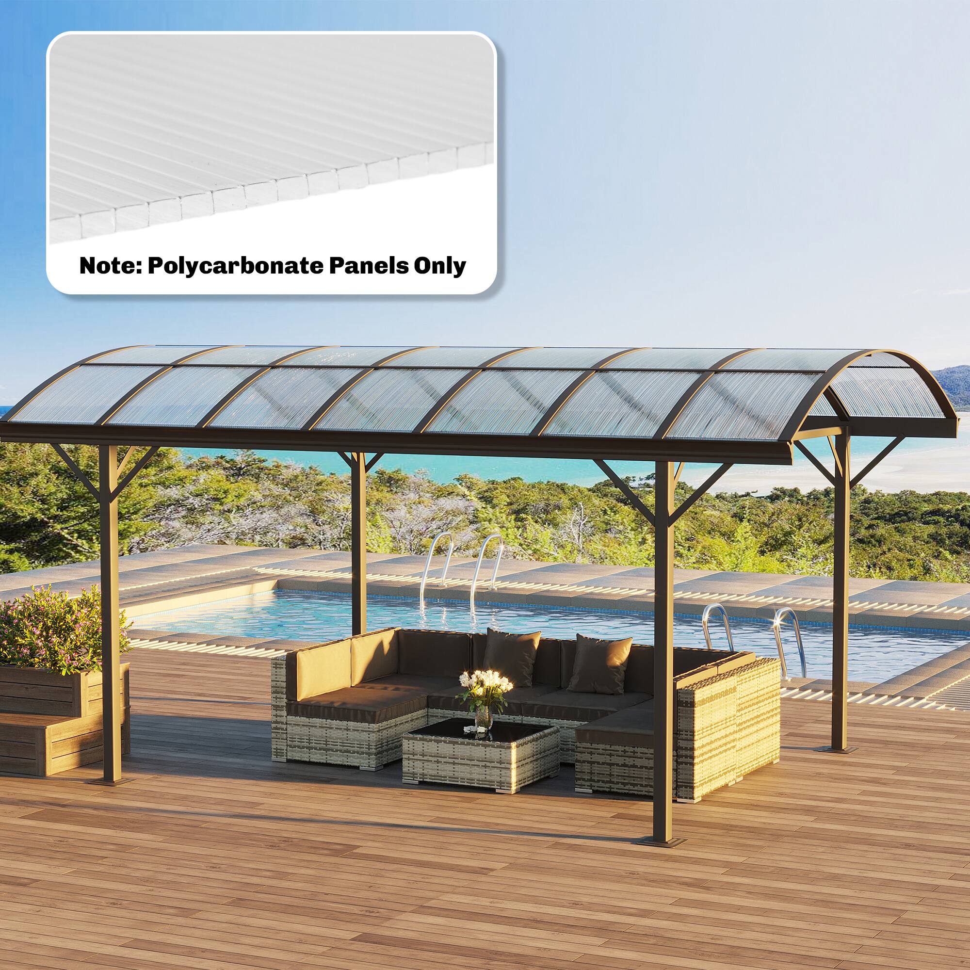 Note: Polycarbonate Panels Only