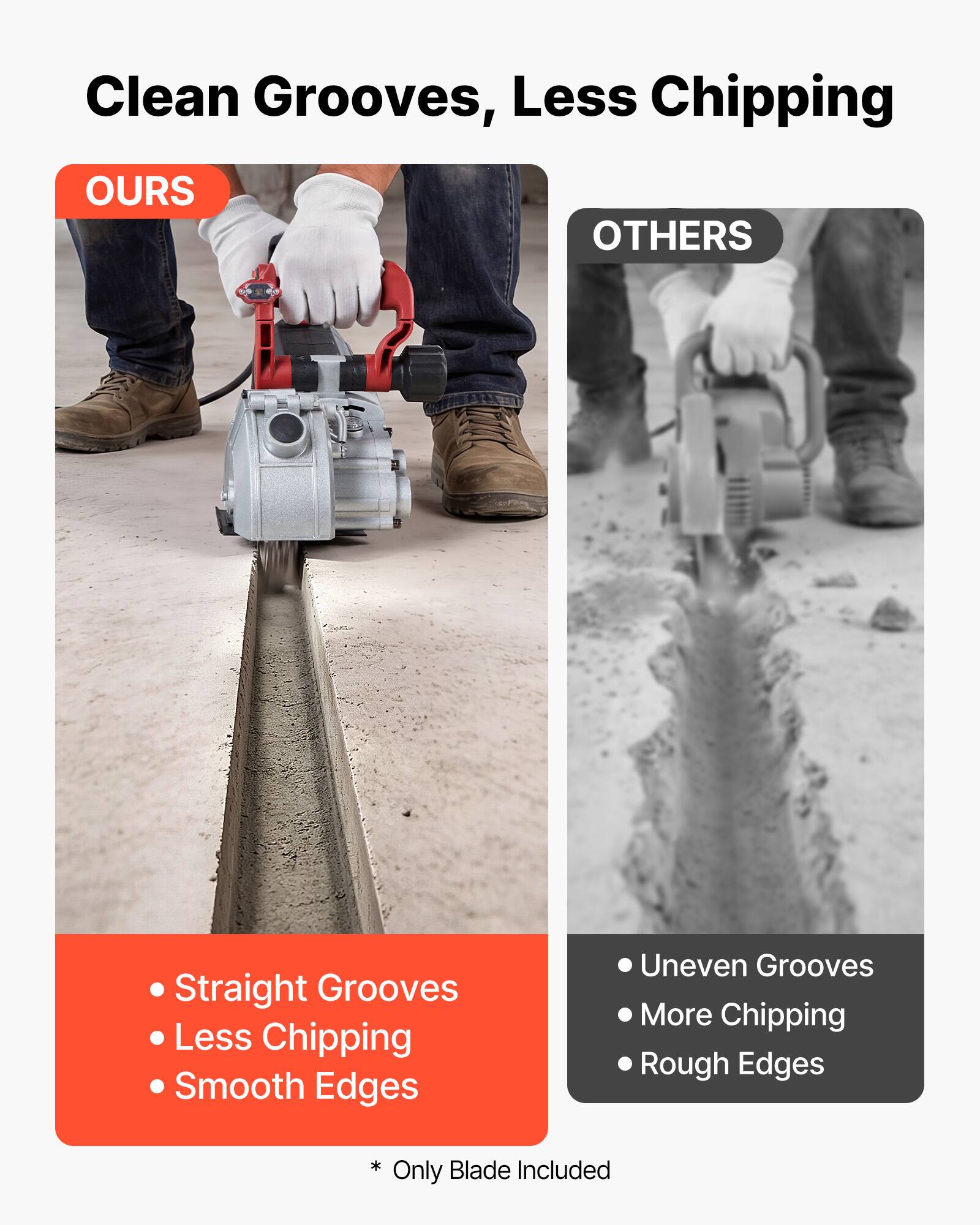 Clean Grooves, Less Chipping

OURS
- Straight Grooves
- Less Chipping
- Smooth Edges

OTHERS
- Uneven Grooves
- More Chipping
- Rough Edges

* Blade Included Only