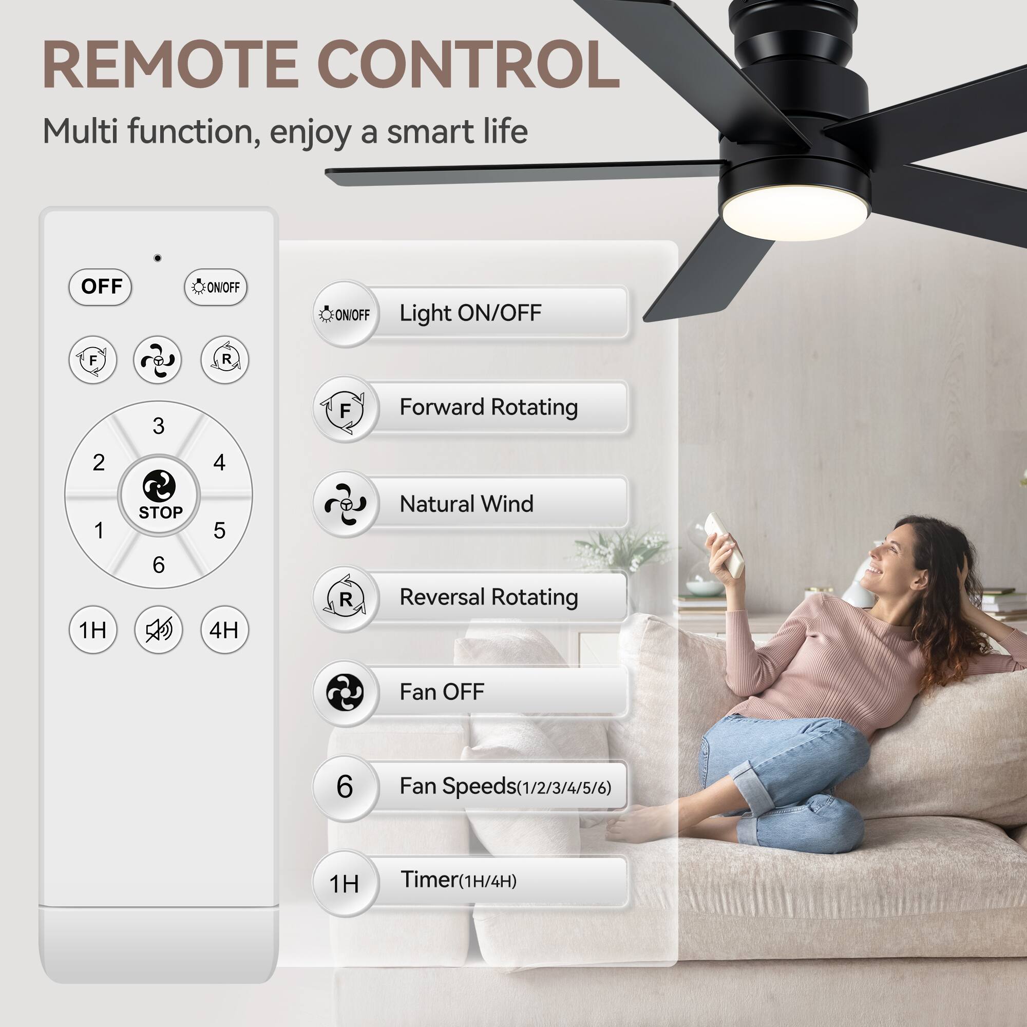 REMOTE CONTROL Multi function, enjoy a smart life
OFF
ON/OFF
Light ON/OFF
F
R
3
F
Forward Rotating
2
4
1
1H
STOP
6
5
4H
R
Natural Wind
Reversal Rotating
Fan OFF
6
Fan Speeds(1/2/3/4/5/6)
1H
Timer(1H/4H)