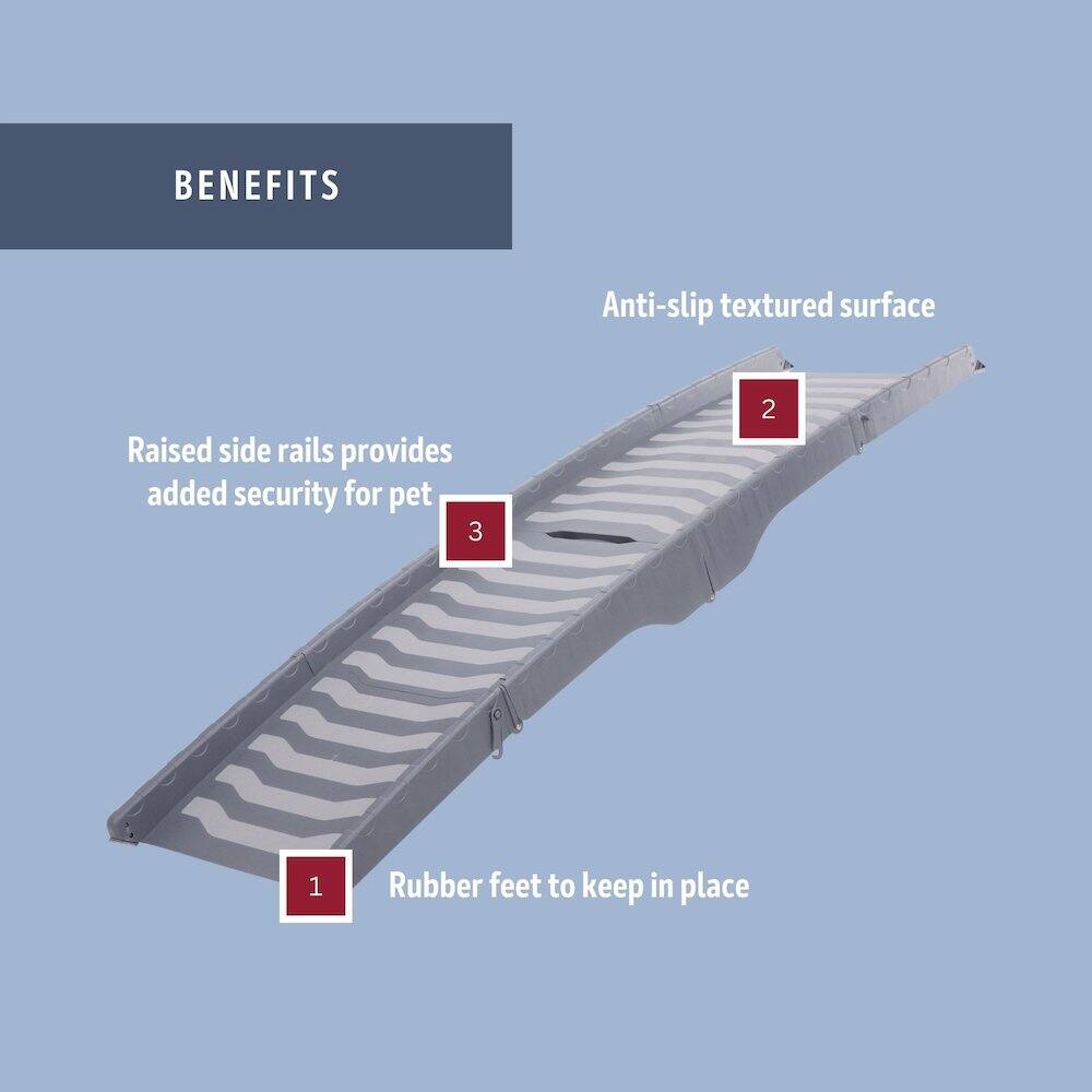 BENEFITS

1. Rubber feet to keep in place
2. Anti-slip textured surface
3. Raised side rails provide added security for pets