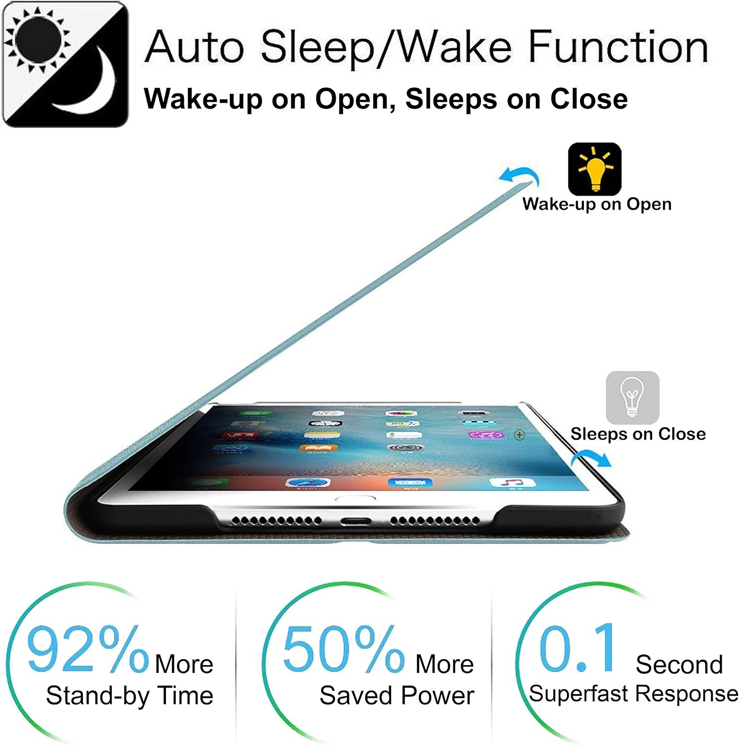 Auto Sleep/Wake Function  
Wake-up on Open, Sleeps on Close

- Wake-up on Open
- Sleeps on Close

- 92% More Stand-by Time
- 50% More Saved Power
- 0.1 Second Superfast Response