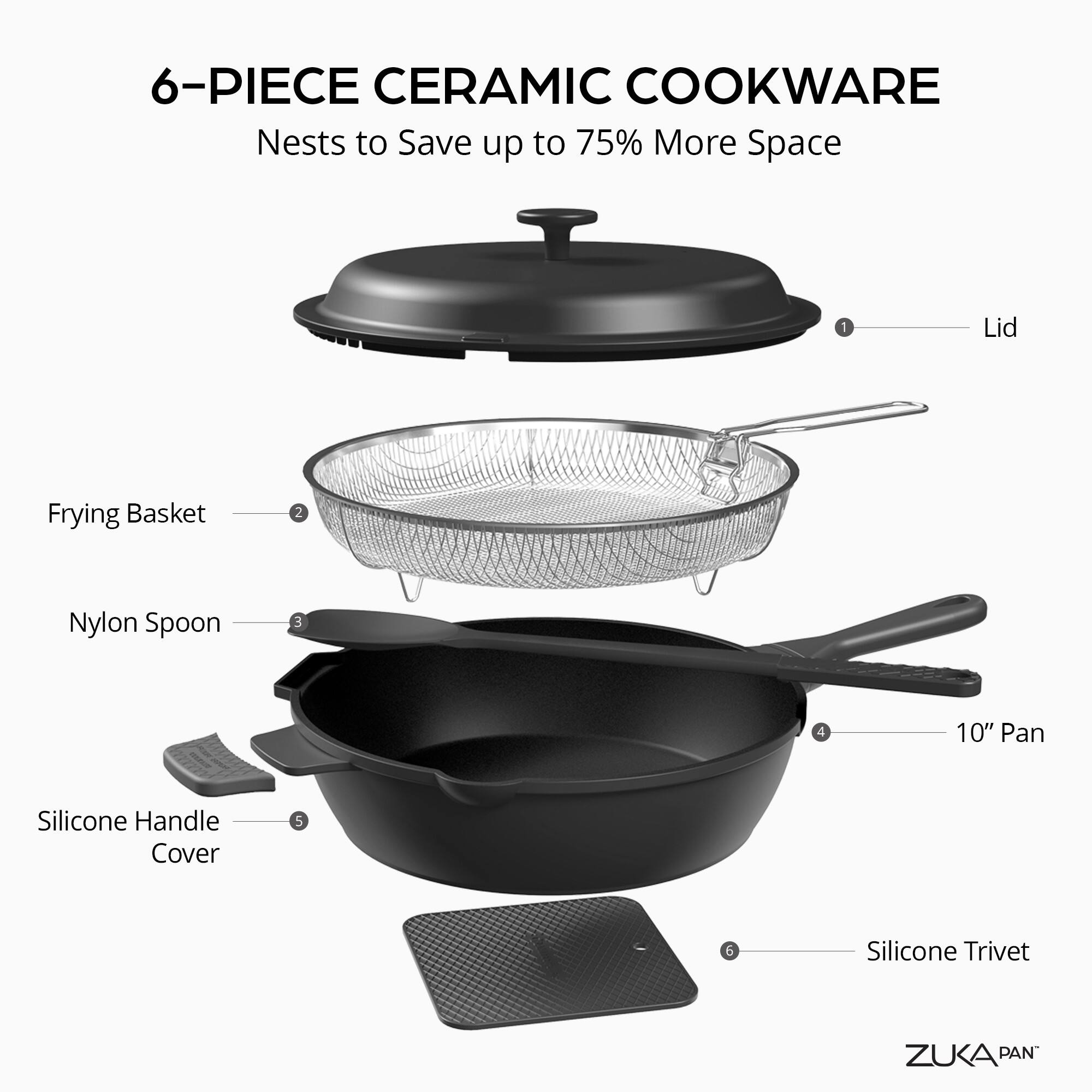 6-PIECE CERAMIC COOKWARE  
Nests to Save up to 75% More Space  

1. Lid  
2. Frying Basket  
3. Nylon Spoon  
4. 10" Pan  
5. Silicone Handle Cover  
6. Silicone Trivet  

ZUKA PAN
