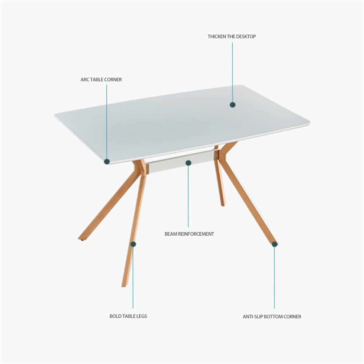 - Thicken the desktop
- Arc table corner
- Beam reinforcement
- Bold table legs
- Anti-slip bottom corner