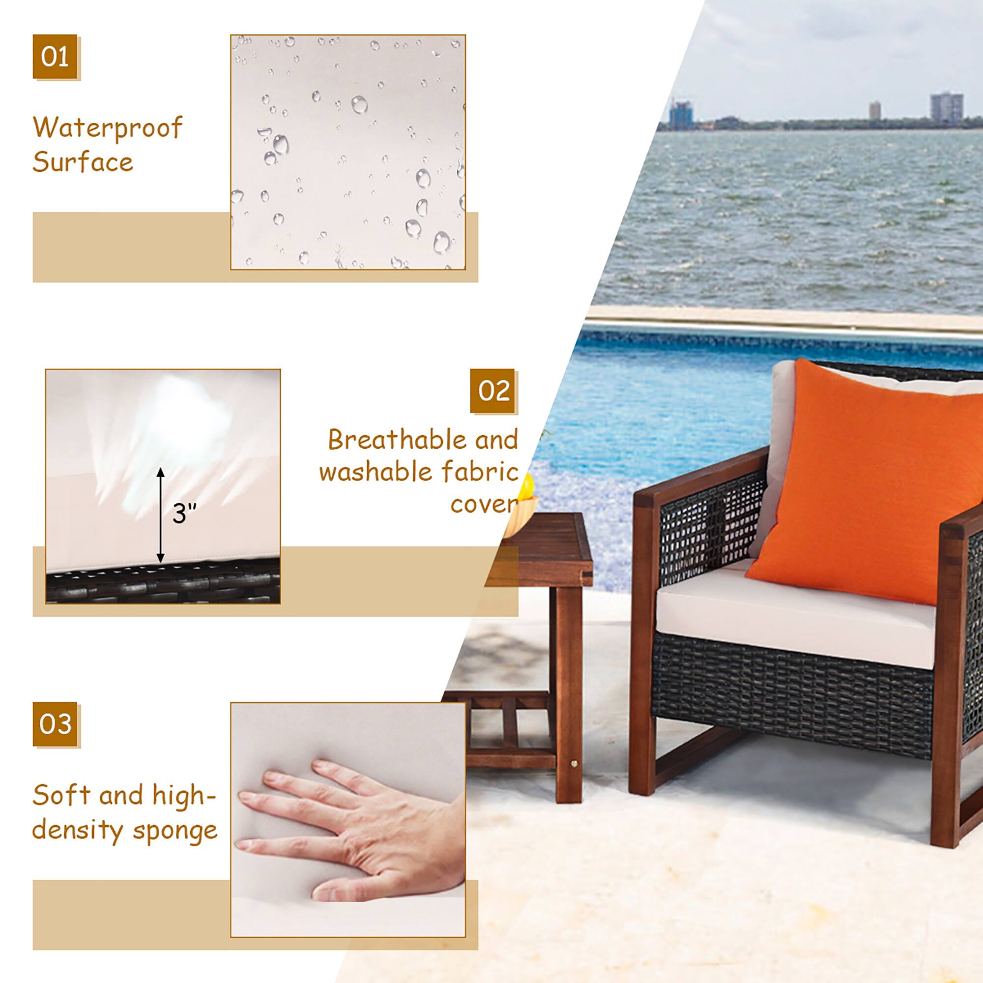 01 Waterproof Surface
02 Breathable and washable fabric cover
03 Soft and high-density sponge