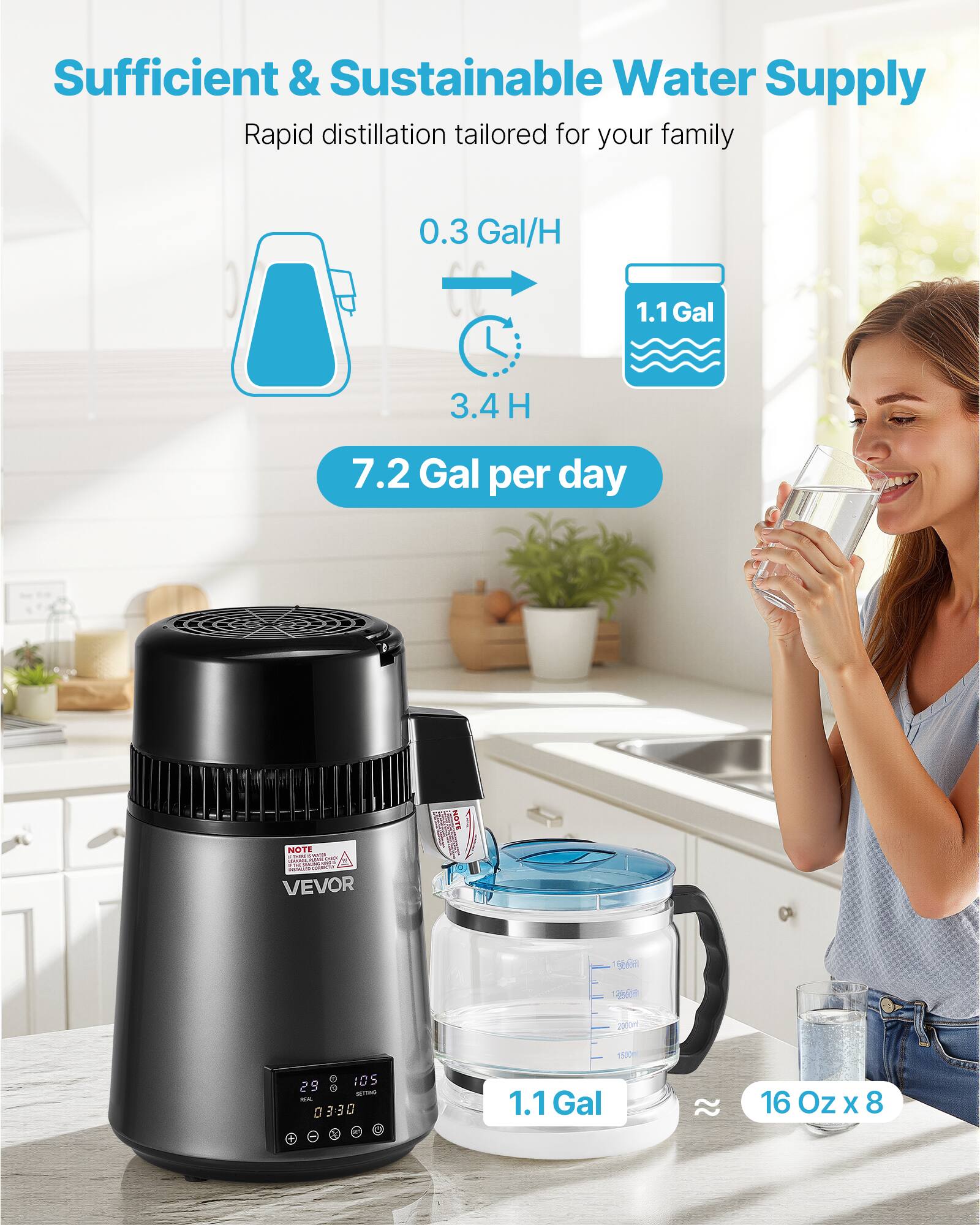 Sufficient & Sustainable Water Supply  
Rapid distillation tailored for your family

0.3 Gal/H  
3.4 H  
7.2 Gal per day

NOTE THICK Sodium PAMA - VEVOR

166ml  
580ml  
2000ml  
105 29 SCITING 03:30  
1500ml 1.1 Gal  
2 16 Oz x 8