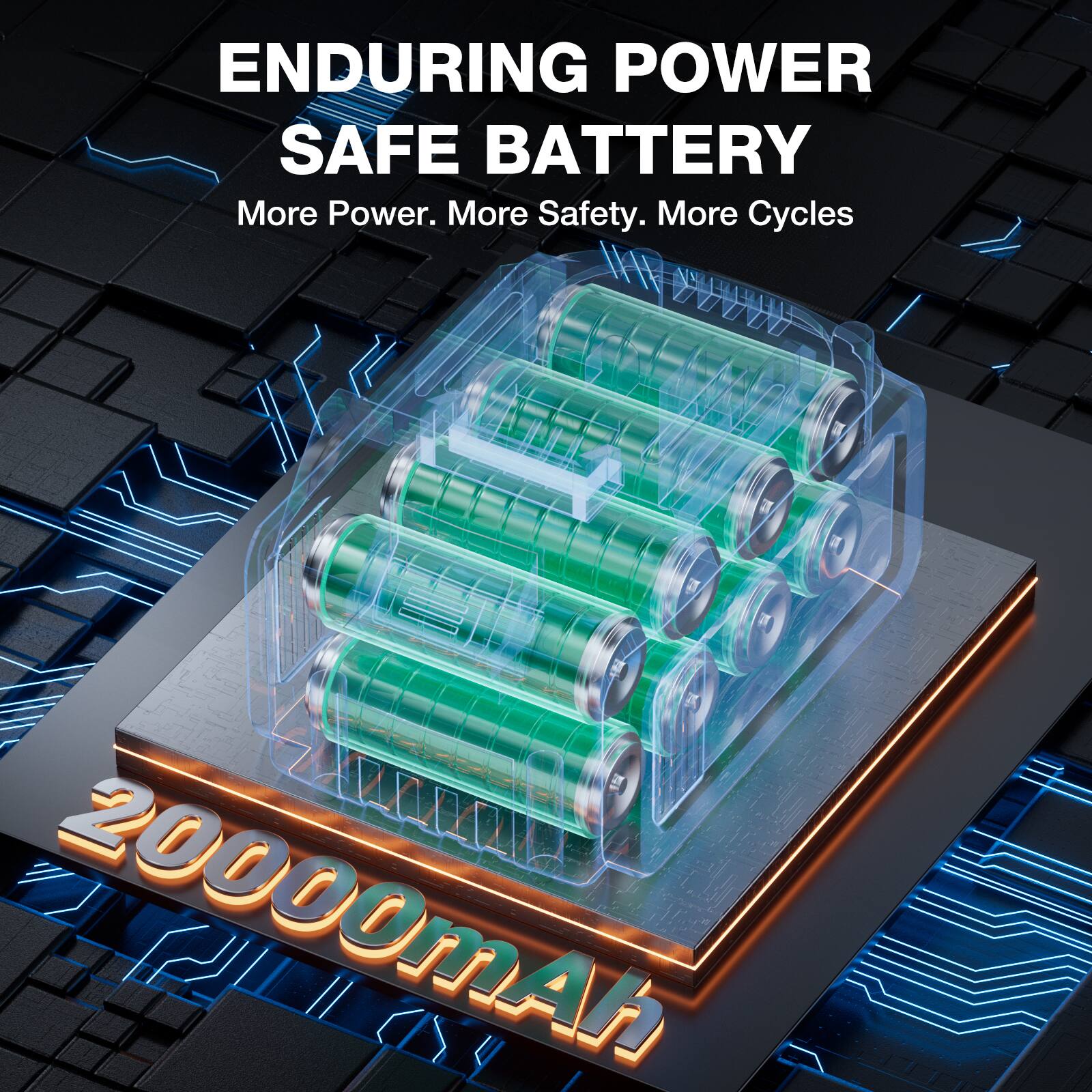 ENDURING POWER SAFE BATTERY  
More Power. More Safety. More Cycles  
20000mAh