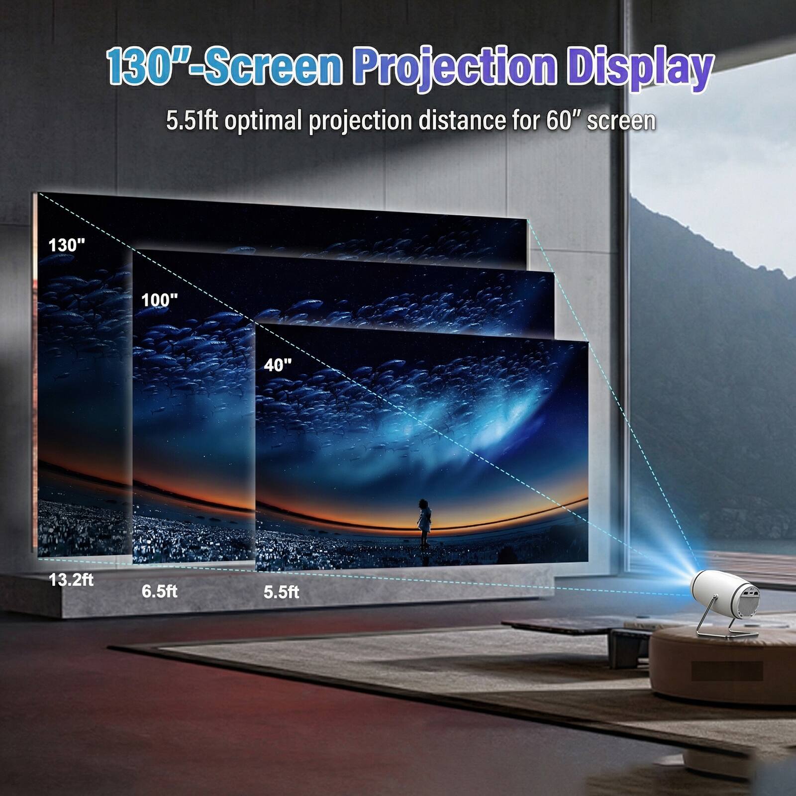 130"-Screen Projection Display  
5.51ft optimal projection distance for 60" screen

130"  
100"  
40"  
13.2ft  
6.5ft  
5.5ft