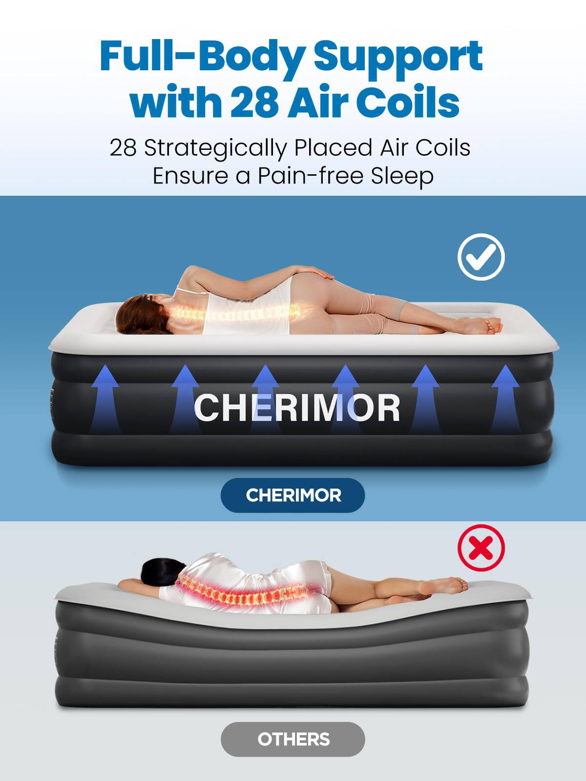 Full-Body Support with 28 Air Coils  
28 Strategically Placed Air Coils Ensure a Pain-free Sleep  

CHERIMOR  
CHERIMOR  

OTHERS