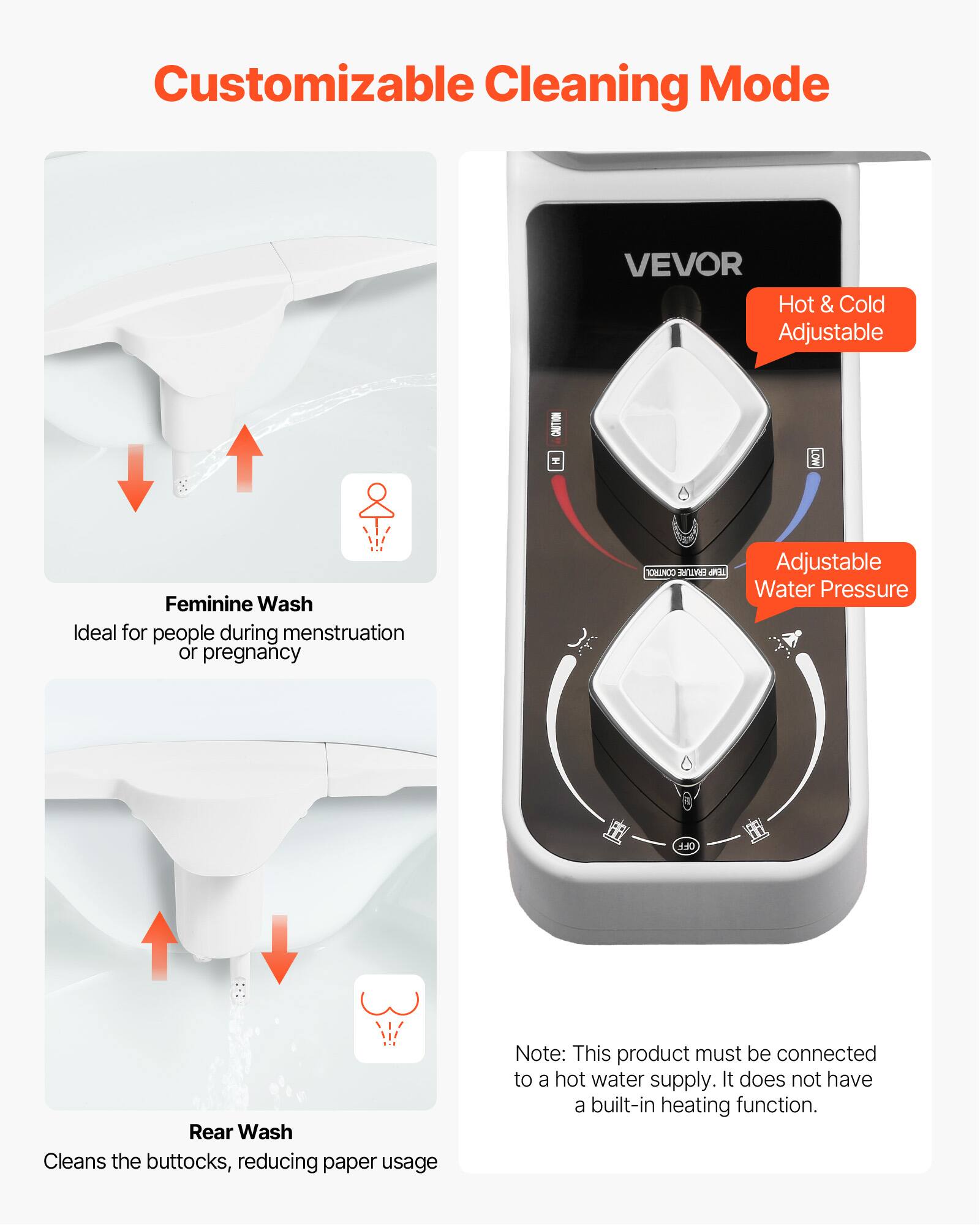 Customizable Cleaning Mode

VEVOR

Hot & Cold Adjustable

Feminine Wash
Ideal for people during menstruation or pregnancy

Adjustable Water Pressure

Rear Wash
Cleans the buttocks, reducing paper usage

Note: This product must be connected to a hot water supply. It does not have a built-in heating function.