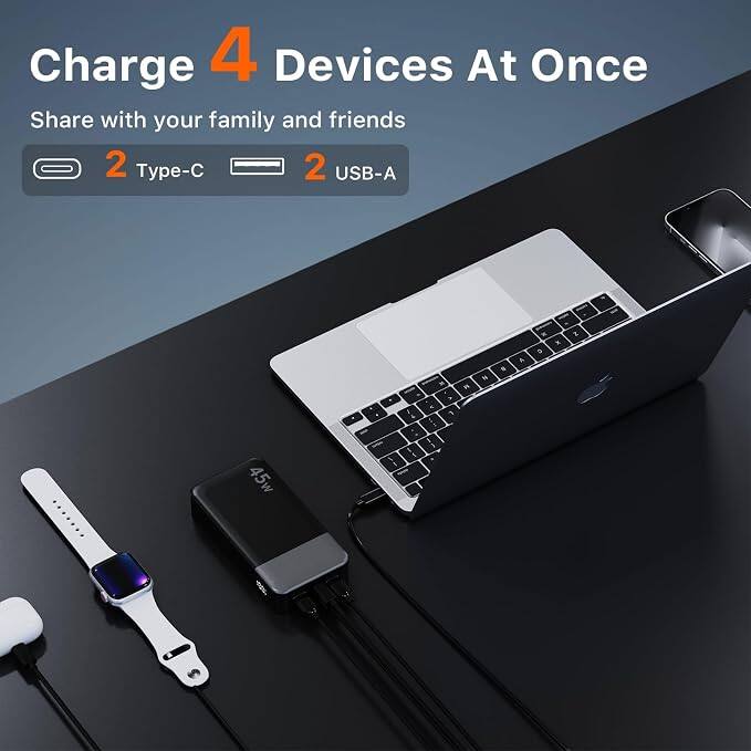 Charge 4 Devices At Once  
Share with your family and friends  
2 Type-C  
2 USB-A