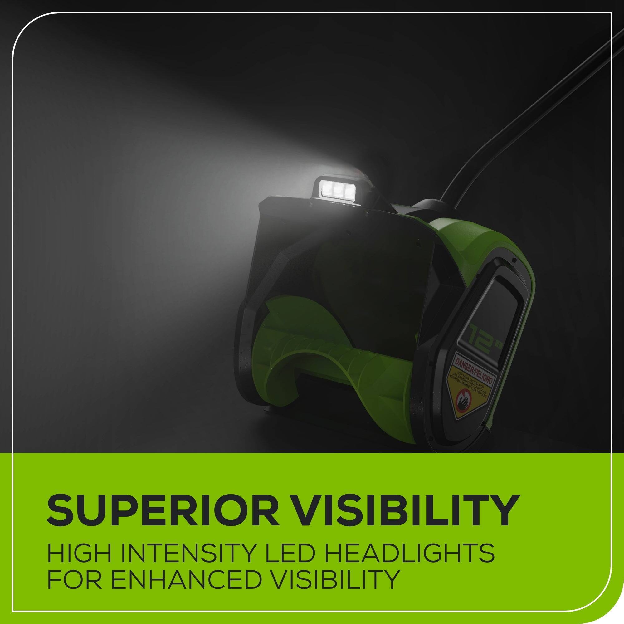 12 DANGER PELIGRO DANGER - I - ORO

SUPERIOR VISIBILITY
HIGH INTENSITY LED HEADLIGHTS FOR ENHANCED VISIBILITY
