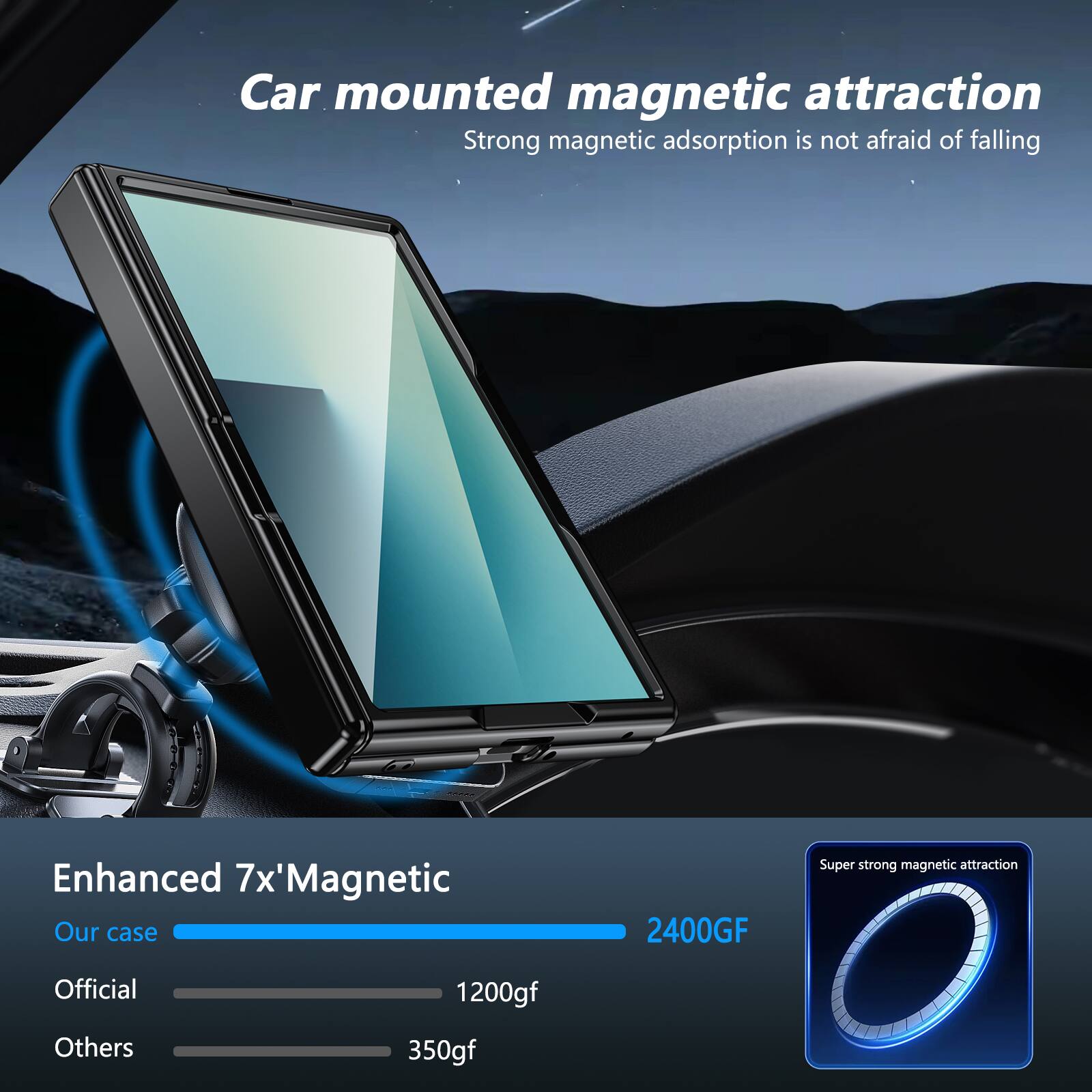 Car mounted magnetic attraction  
Strong magnetic adsorption is not afraid of falling  

Enhanced 7x'Magnetic  
Our case 2400GF  
Official 1200gf  
Others 350gf