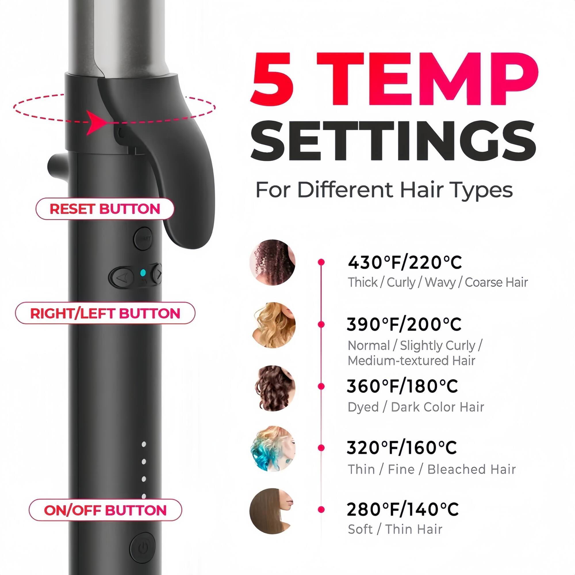 5 TEMP SETTINGS For Different Hair Types

RESET BUTTON
430°F/220°C
Thick / Curly / Wavy / Coarse Hair

RIGHT/LEFT BUTTON
390°F/200°C
Normal / Slightly Curly / Medium-textured Hair

360°F/180°C
Dyed / Dark Color Hair

320°F/160°C
Thin / Fine / Bleached Hair

ON/OFF BUTTON
280°F/140°C
Soft / Thin Hair