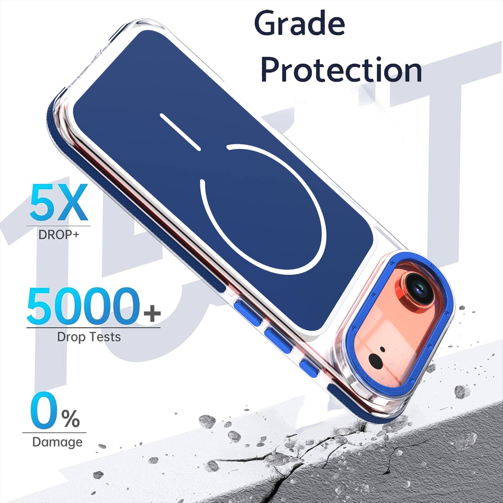 Grade Protection  
5X DROP+  
5000+ Drop Tests  
0% Damage