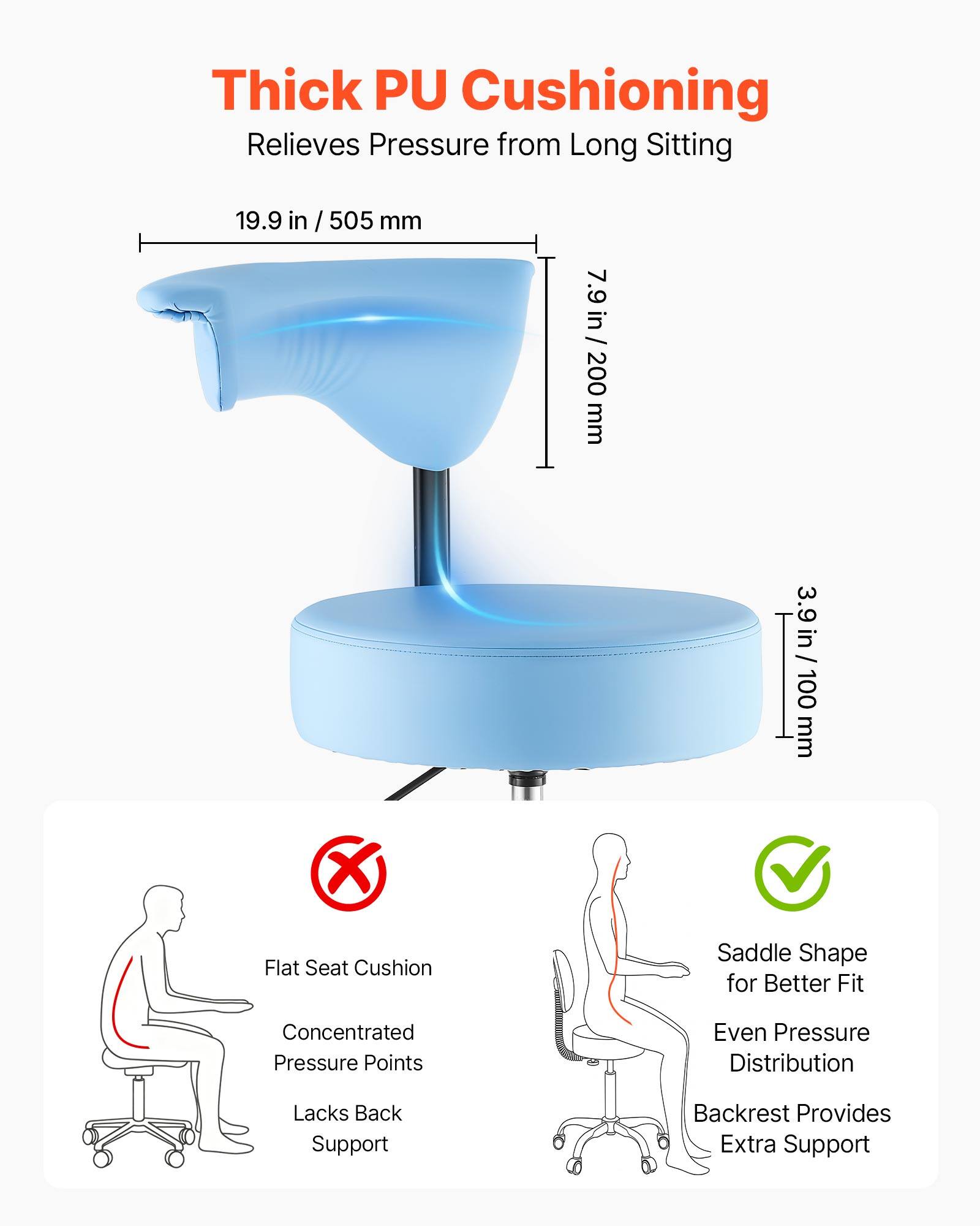 Thick PU Cushioning Relieves Pressure from Long Sitting

19.9 in / 505 mm
7.9 in / 200 mm
3.9 in / 100 mm

Flat Seat Cushion
Concentrated Pressure Points
Lacks Back Support

Saddle Shape for Better Fit
Even Pressure Distribution
Backrest Provides Extra Support