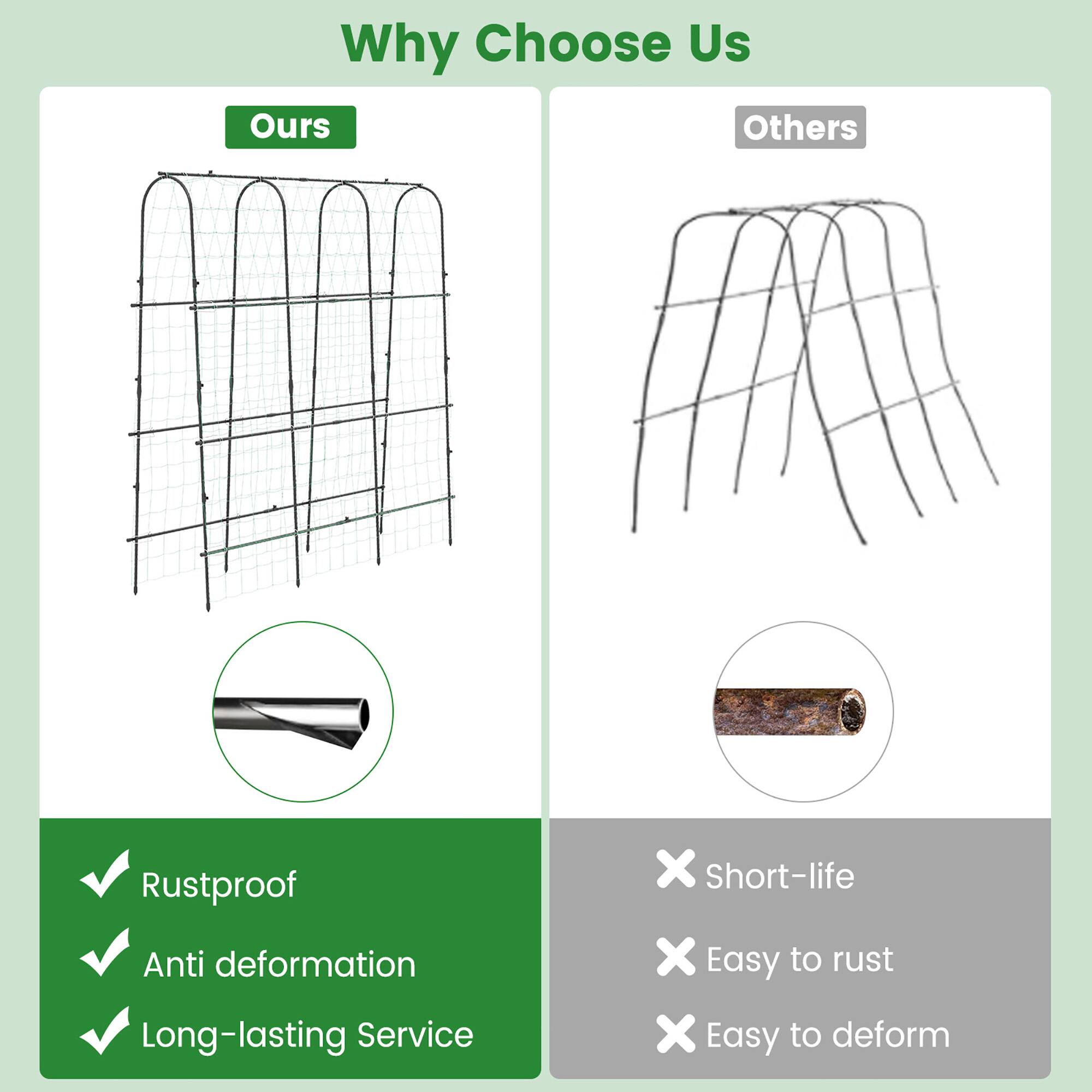 Why Choose Us

**Ours**
- Rustproof
- Anti deformation
- Long-lasting Service

**Others**
- Short-life
- Easy to rust
- Easy to deform