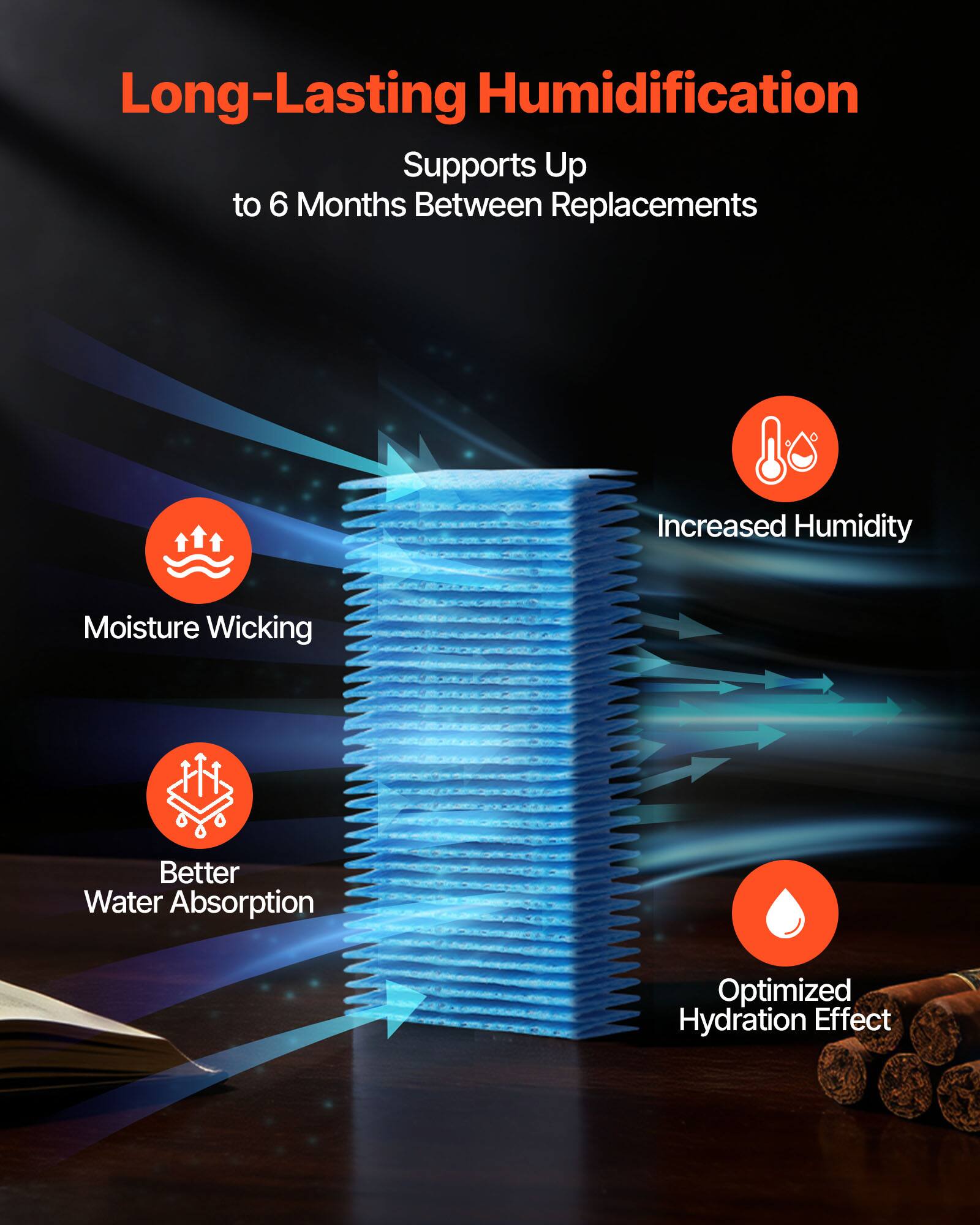Long-Lasting Humidification  
Supports Up to 6 Months Between Replacements  
Increased Humidity  
Moisture Wicking  
Better Water Absorption  
Optimized Hydration Effect