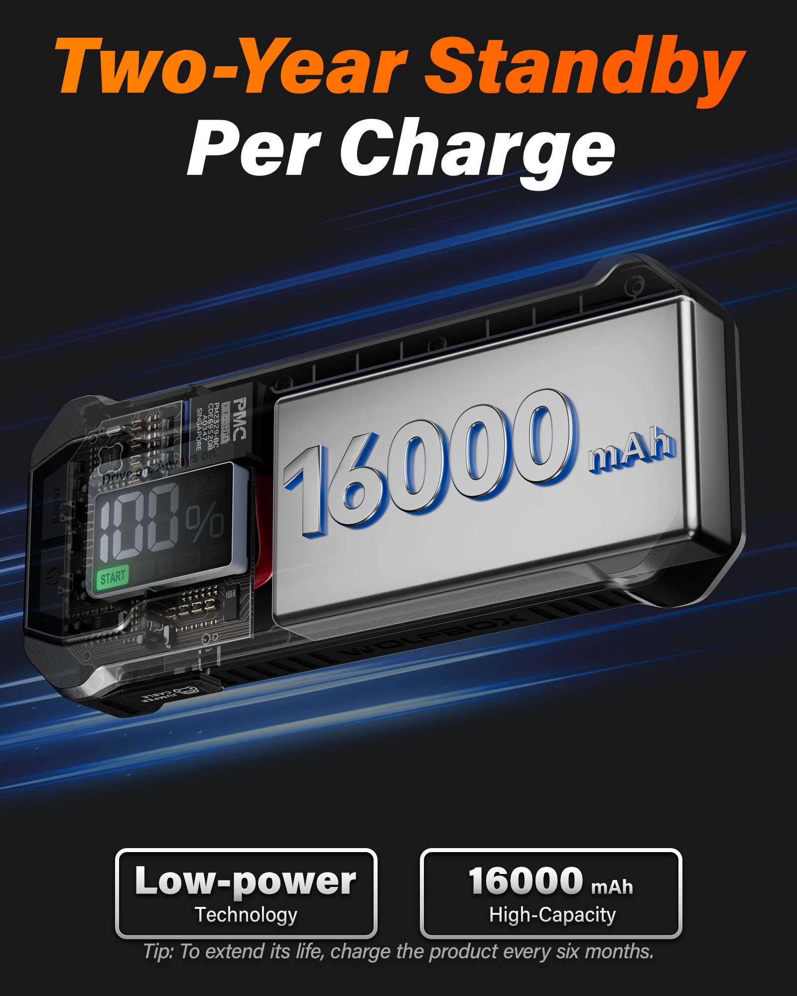 Two-Year Standby Per Charge

SINGAPORE A034 CDE695201 P232S-8C PMC

16000 mAh

Drive BOOST 100%

START

EE D0 WOLFBOX

Low-power Technology

16000 mAh High-Capacity

Tip: To extend its life, charge the product every six months.