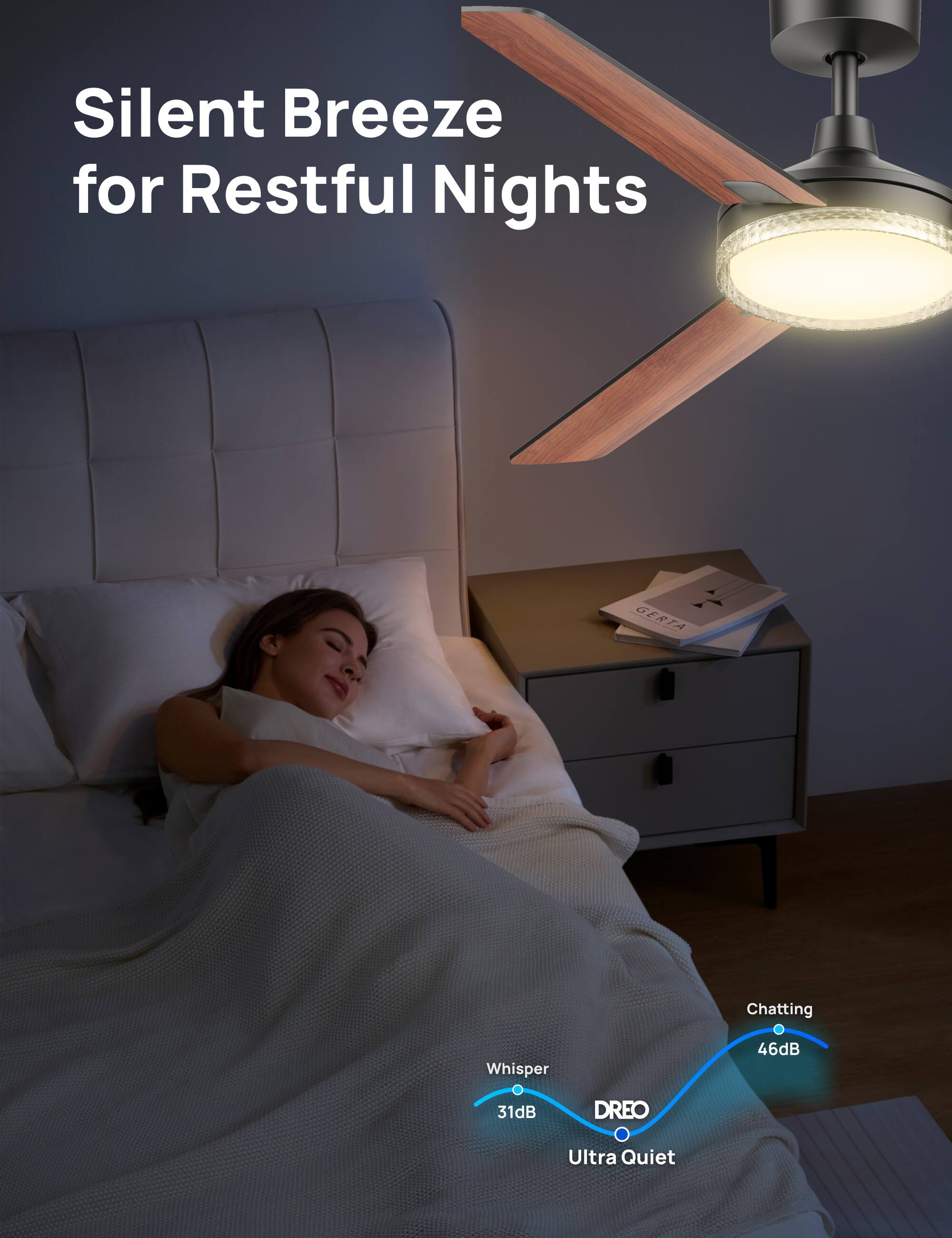 Silent Breeze for Restful Nights

GERTA Chatting Whisper 46dB 31dB DREO Ultra Quiet