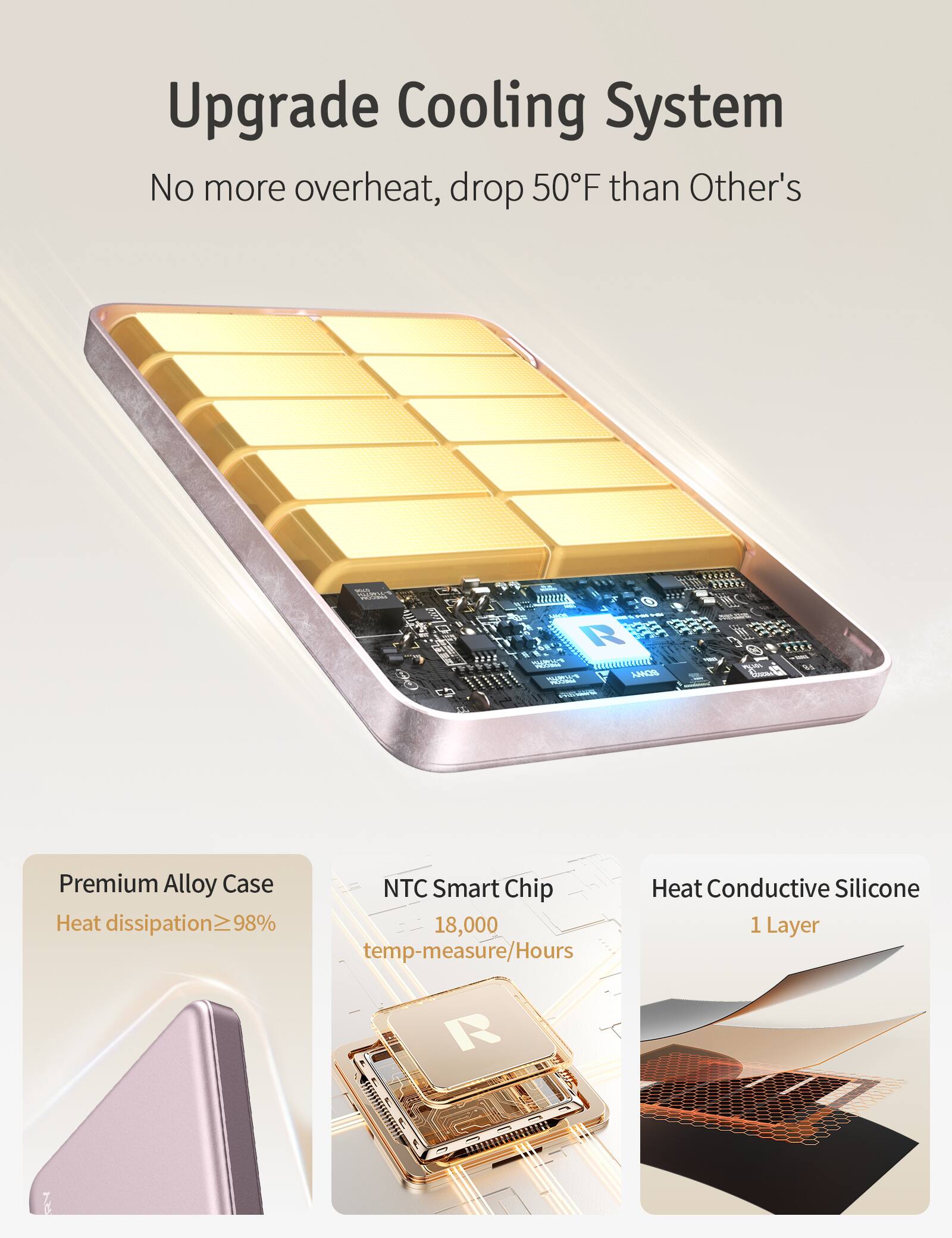 Upgrade Cooling System  
No more overheat, drop 50°F than Other's  

MAR 19.2.2019  
57  
R START AMOS  

Premium Alloy Case  
Heat dissipation ≥98%  

NTC Smart Chip  
Heat Conductive Silicone  
18,000 temp-measure/Hours  
1 Layer